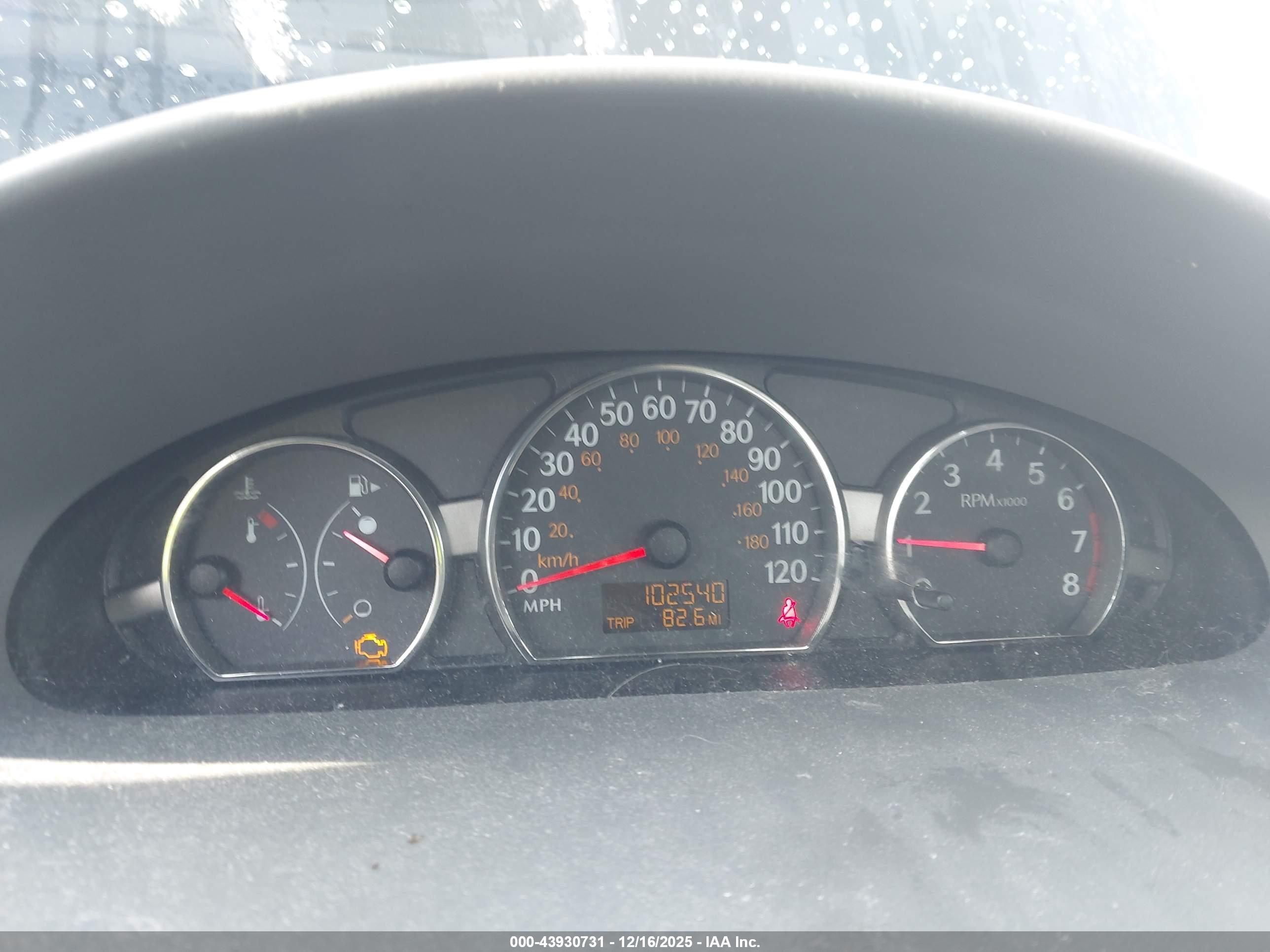 SATURN ION image 7