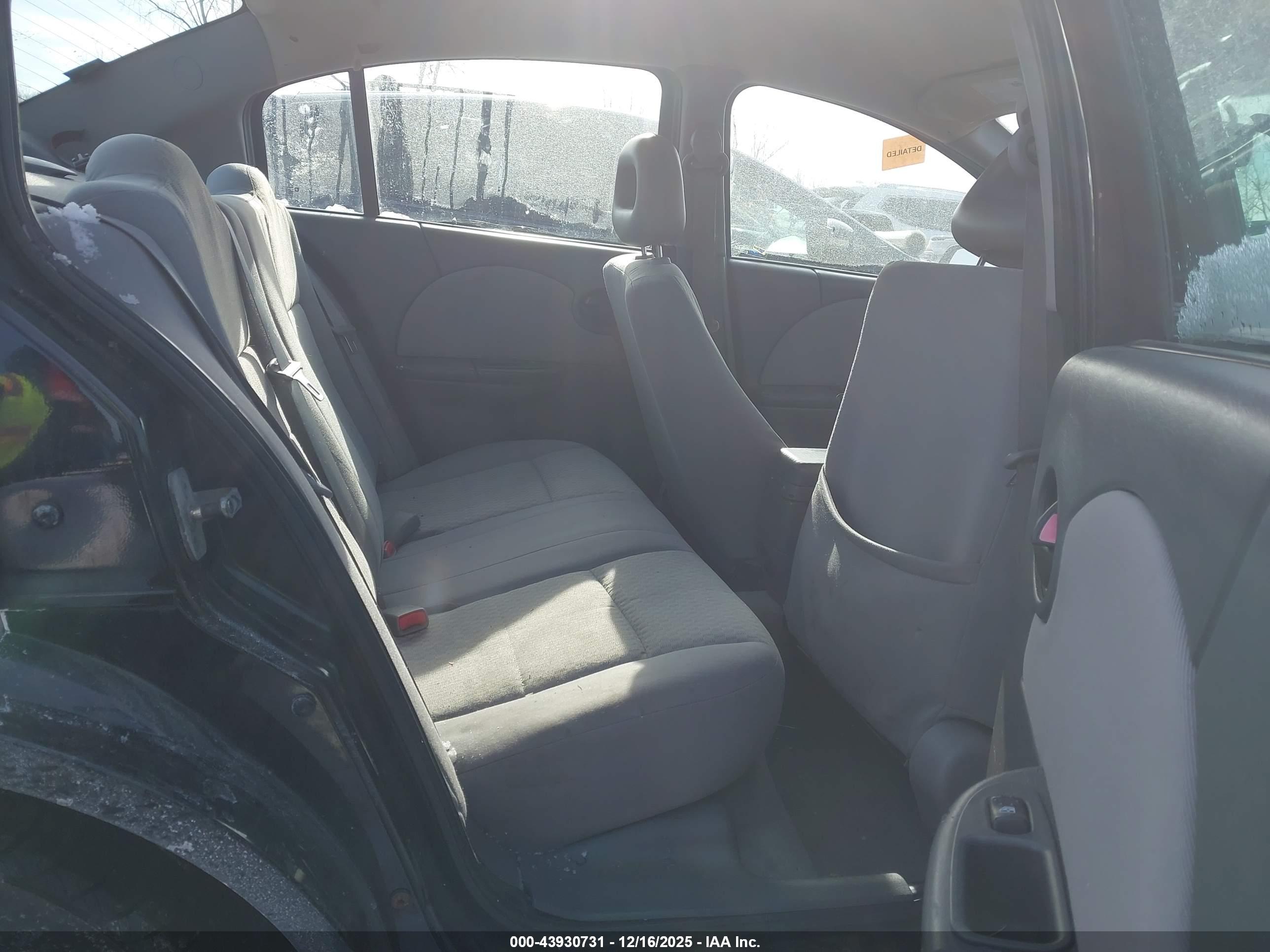 SATURN ION image 8