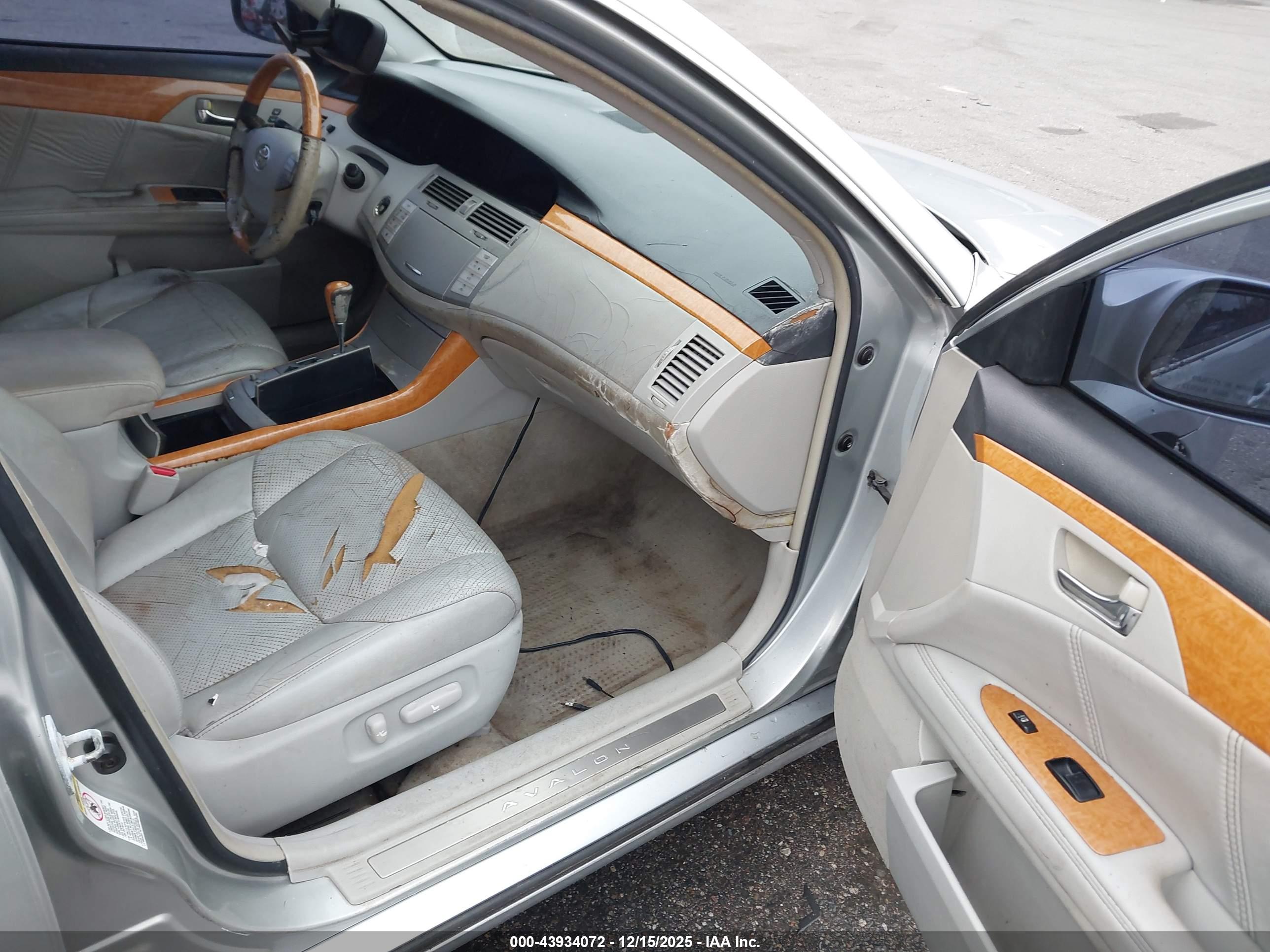 TOYOTA AVALON image 5