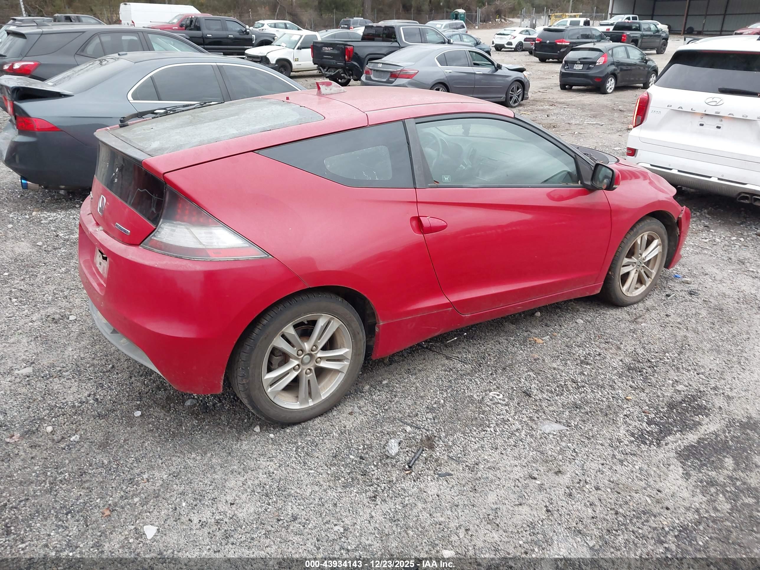 HONDA CR-Z image 4