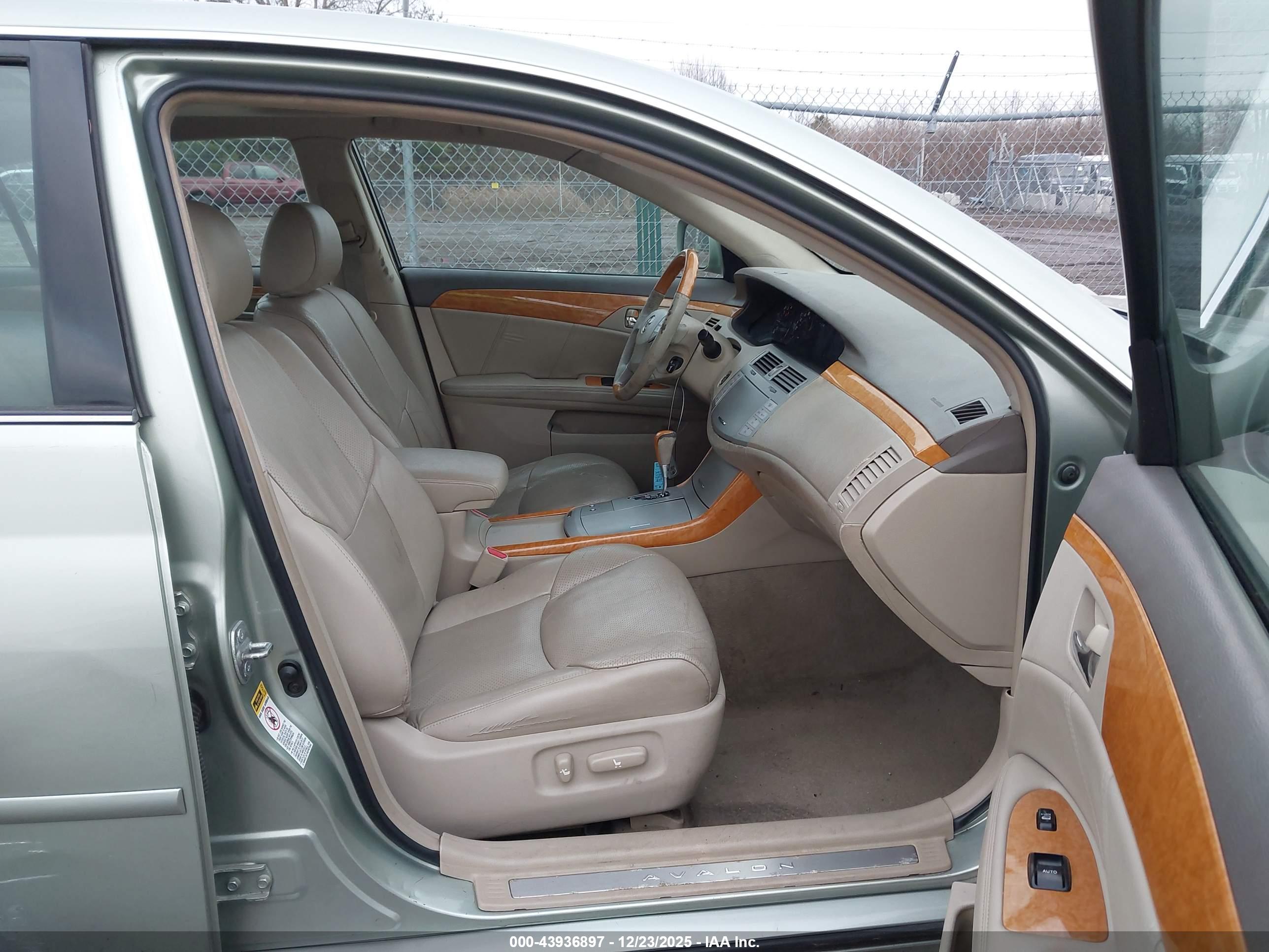 TOYOTA AVALON image 5