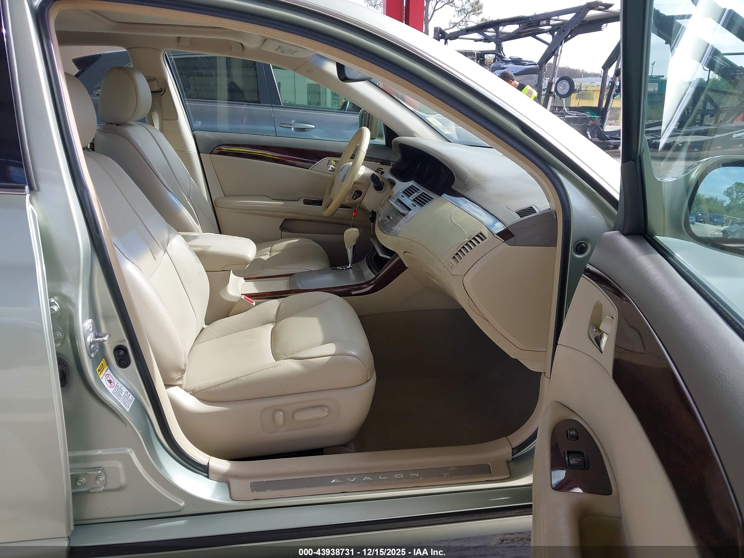 TOYOTA AVALON image 5