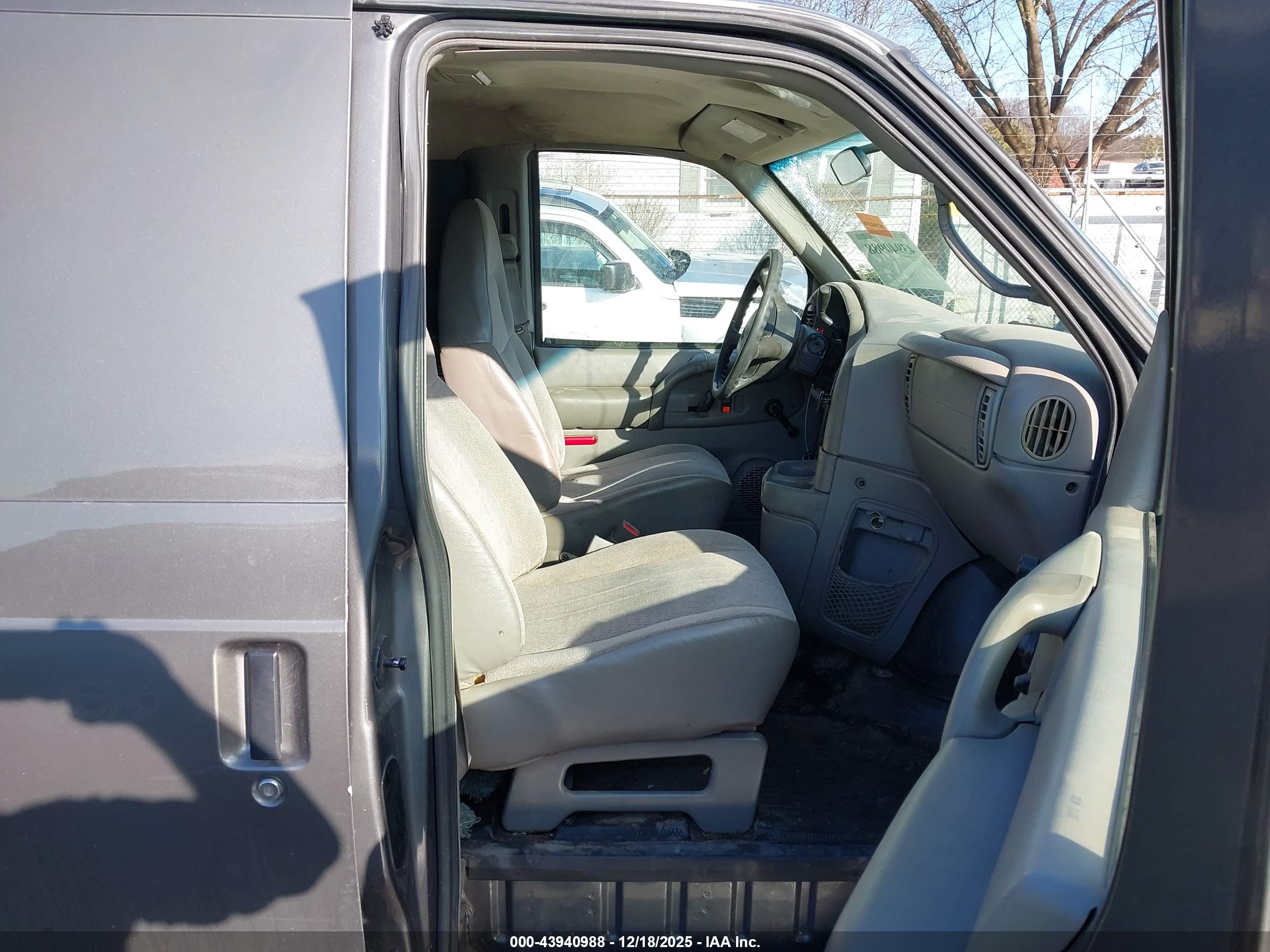 CHEVROLET ASTRO image 5