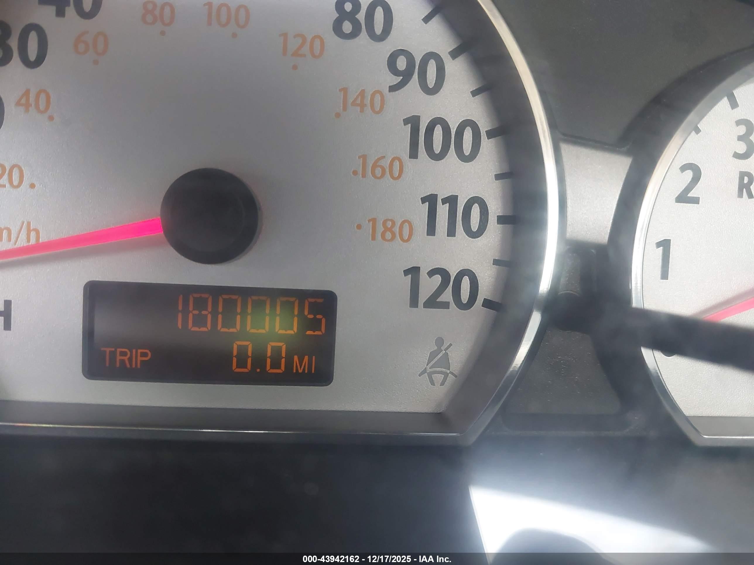 SATURN ION image 7