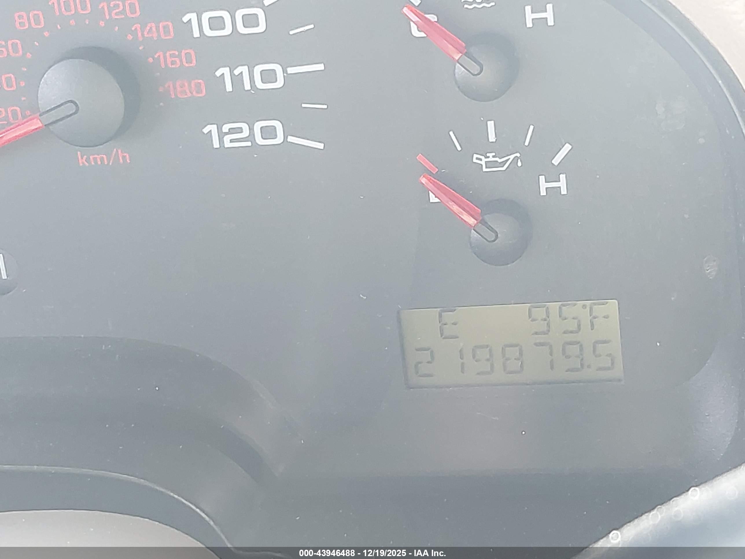 FORD F-150 image 7