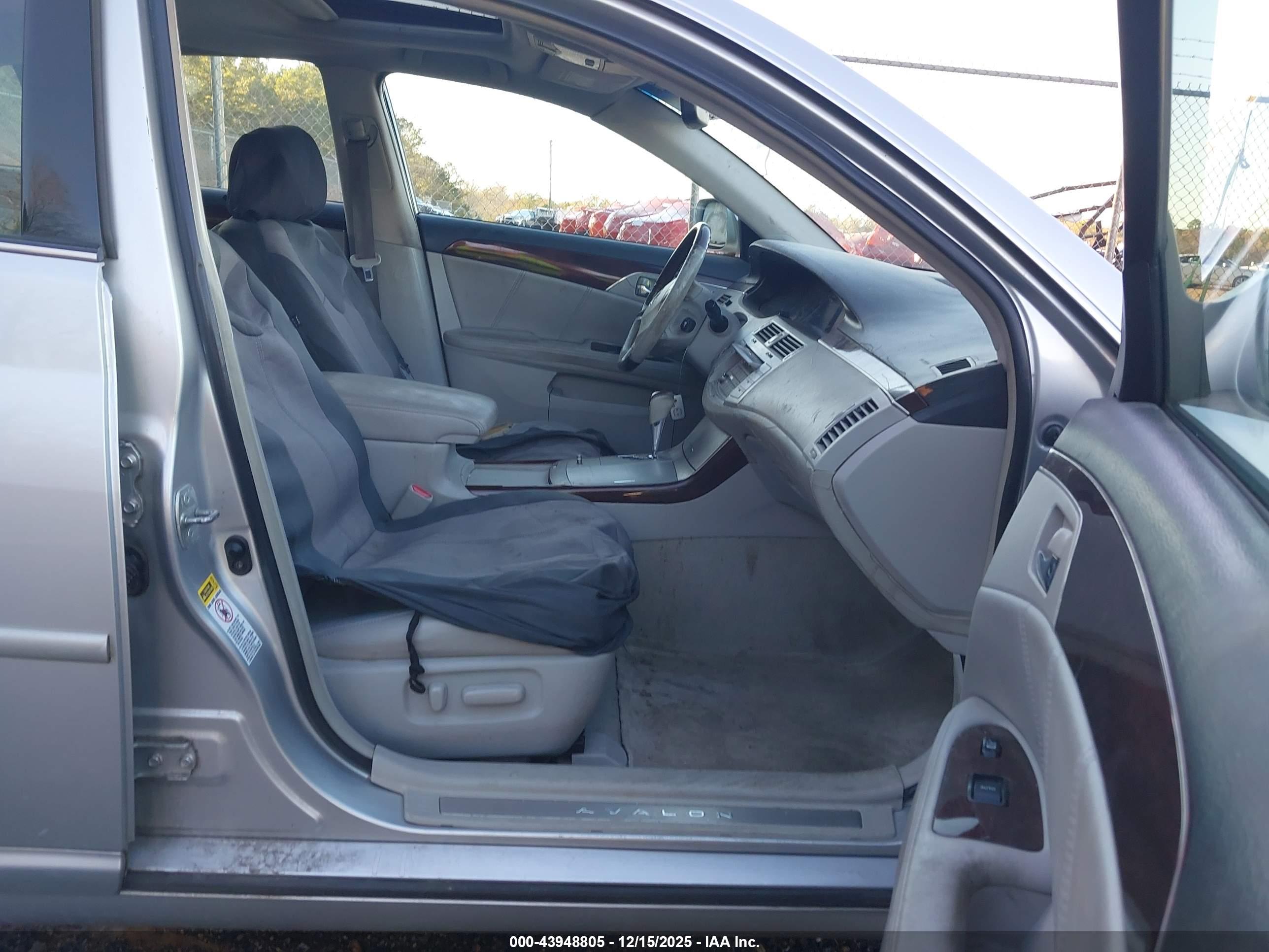 TOYOTA AVALON image 5