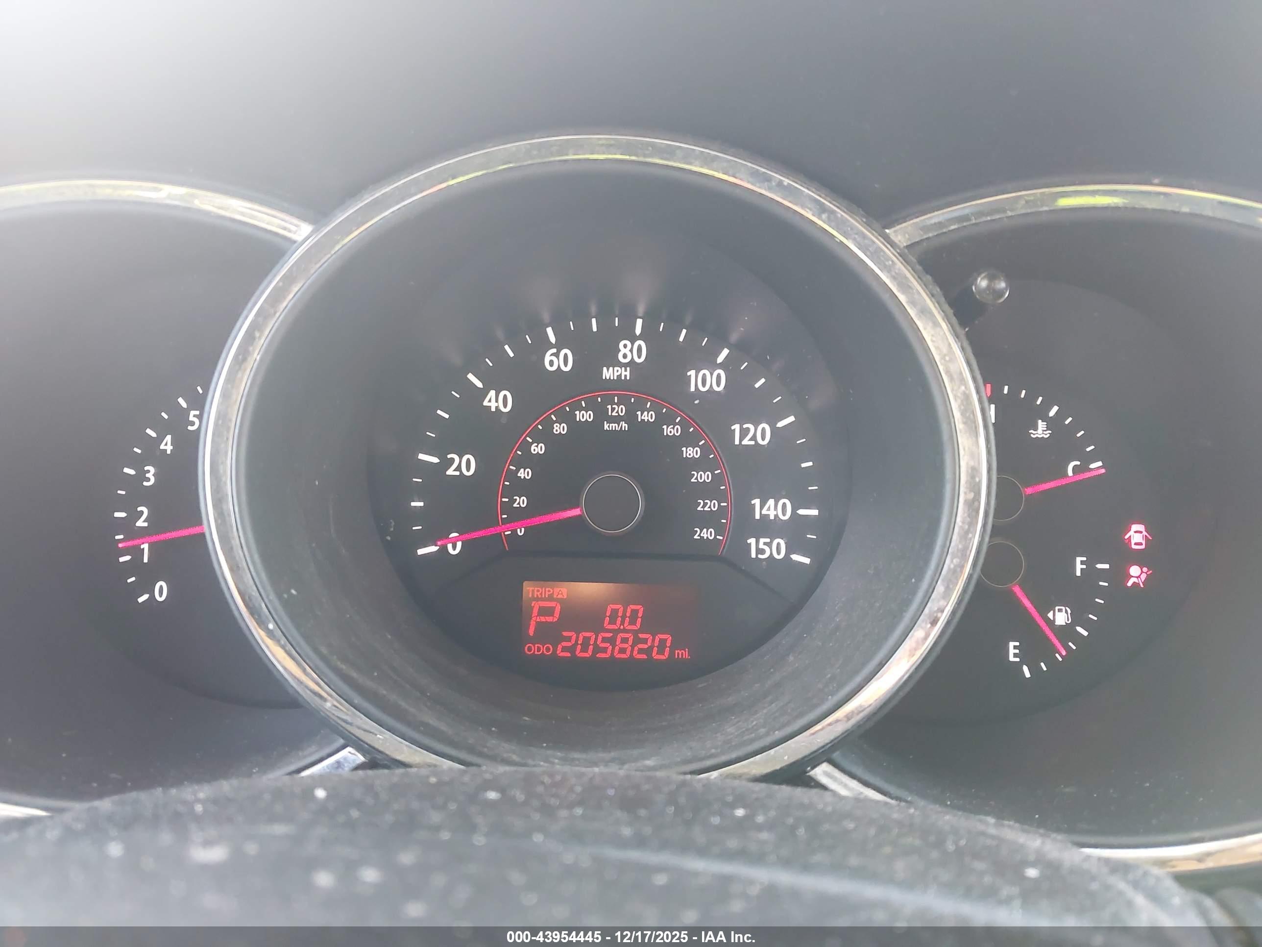 KIA SORENTO image 7
