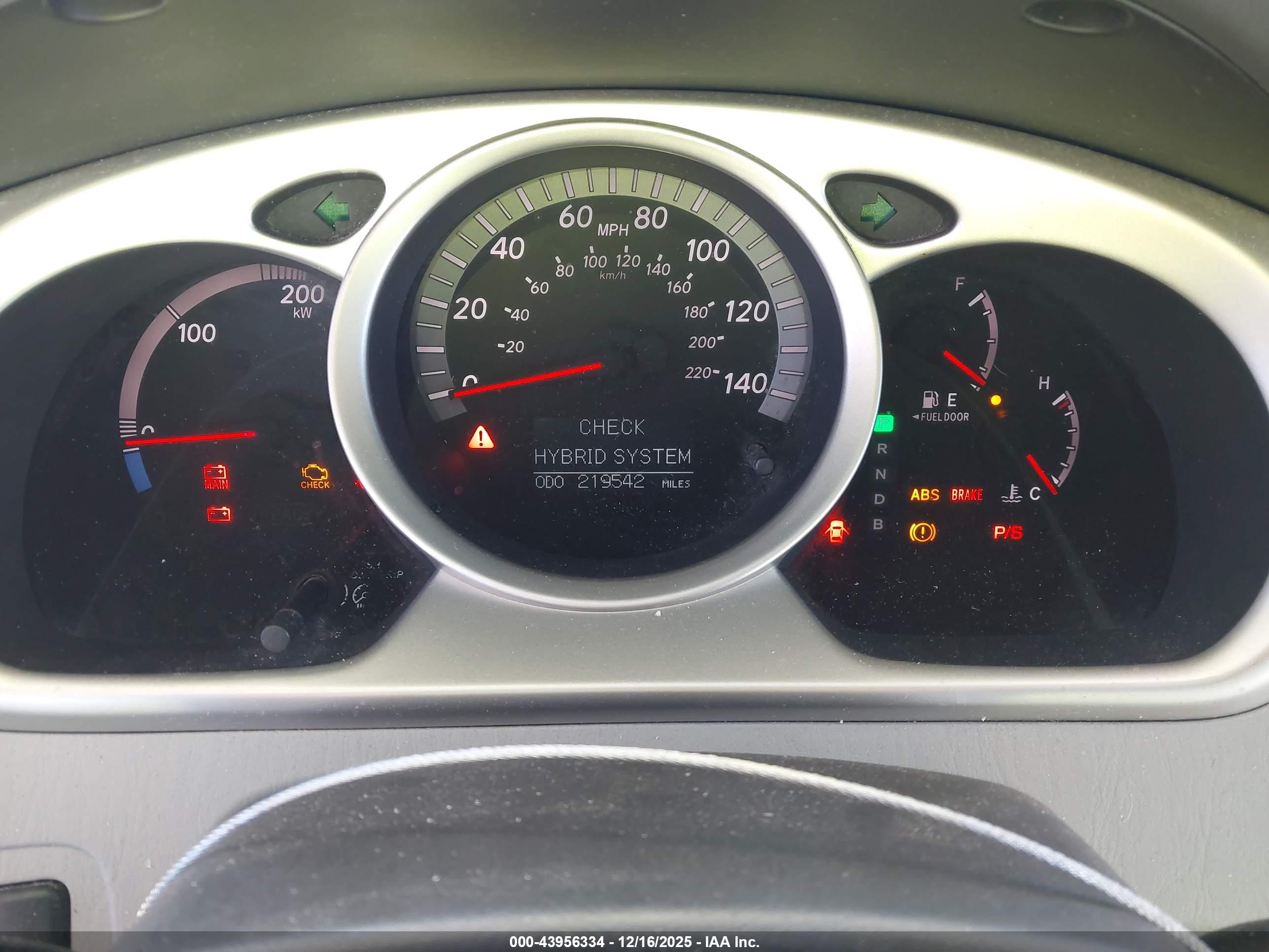 TOYOTA HIGHLANDER image 7