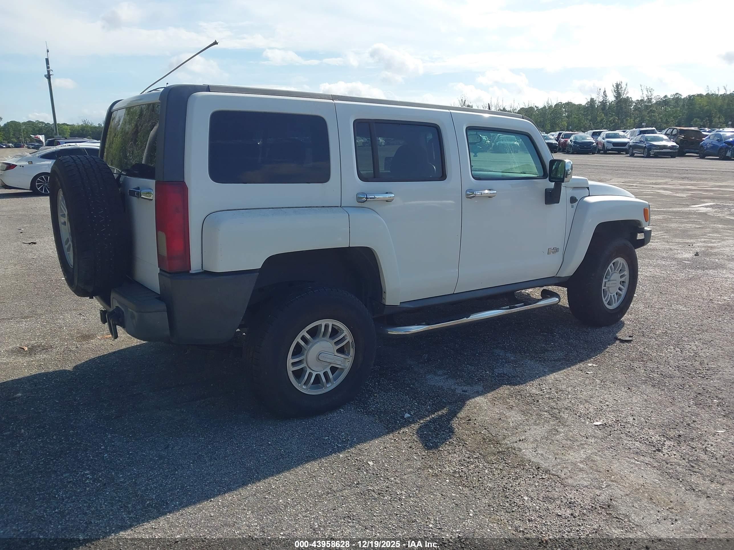 HUMMER H3 image 4