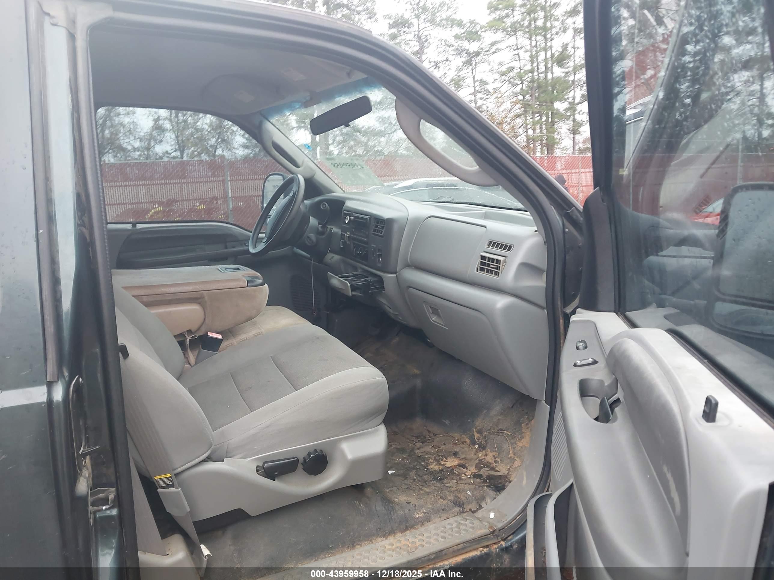 FORD F-250 image 5
