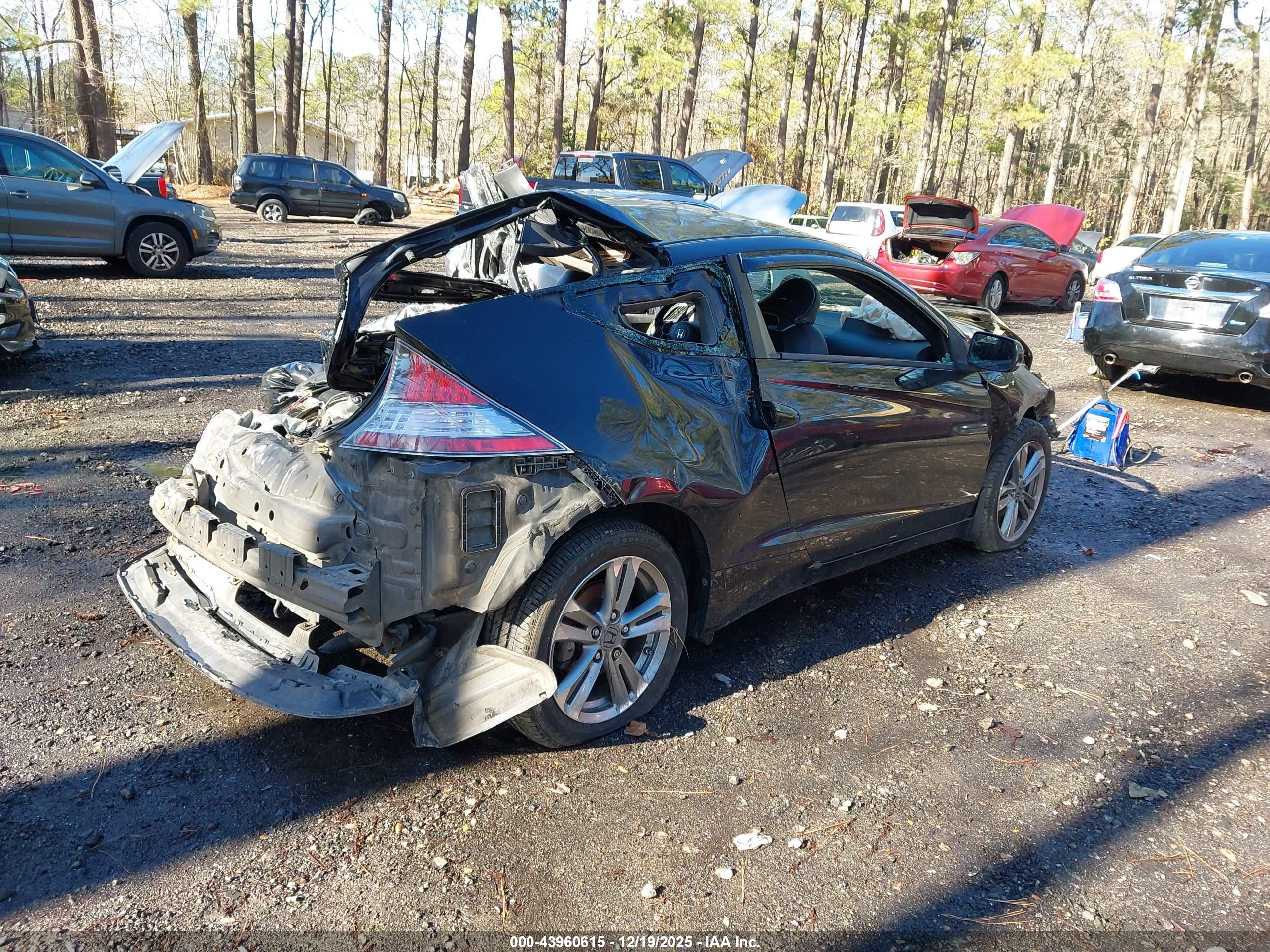 HONDA CR-Z image 4