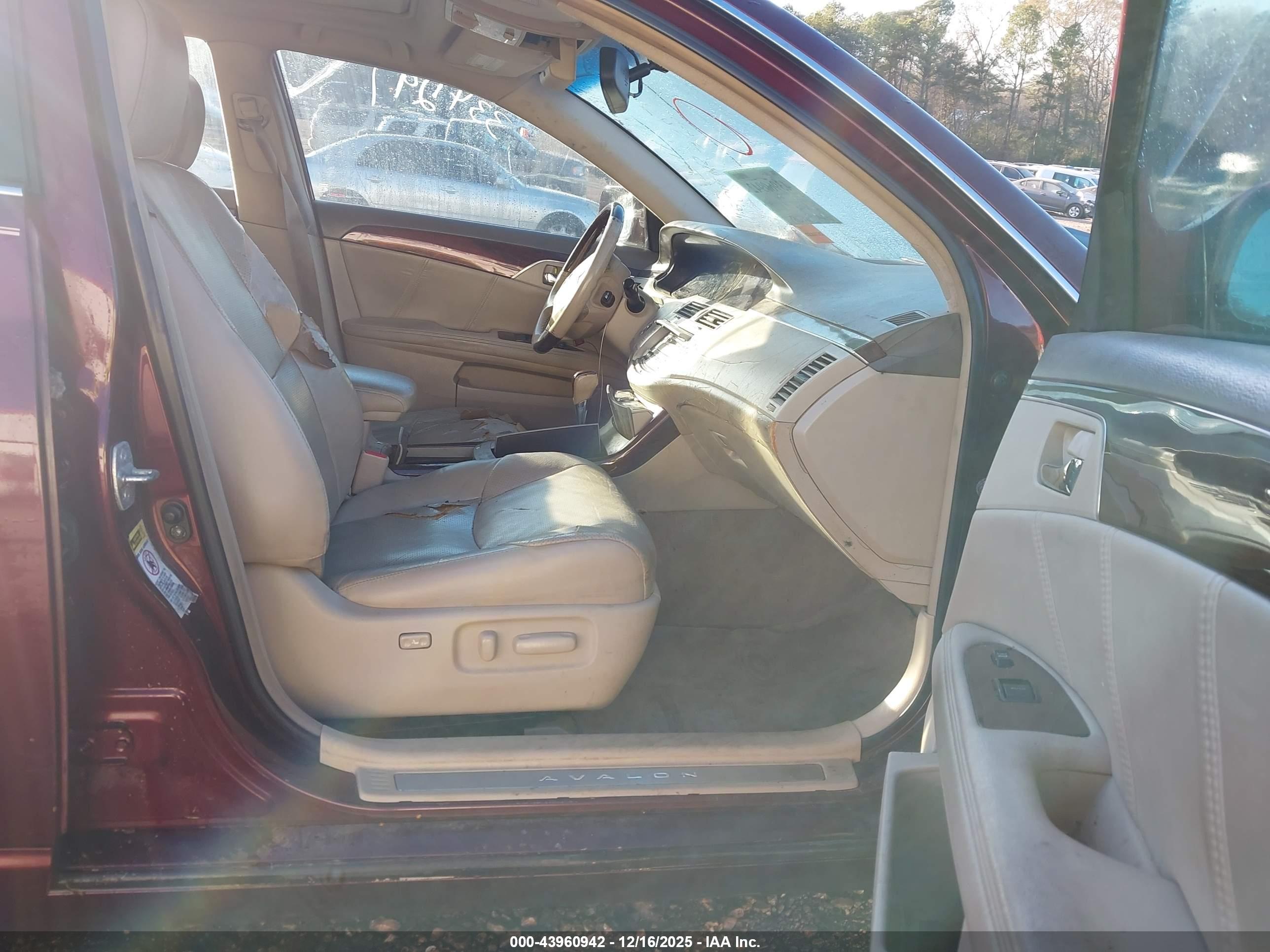 TOYOTA AVALON image 5
