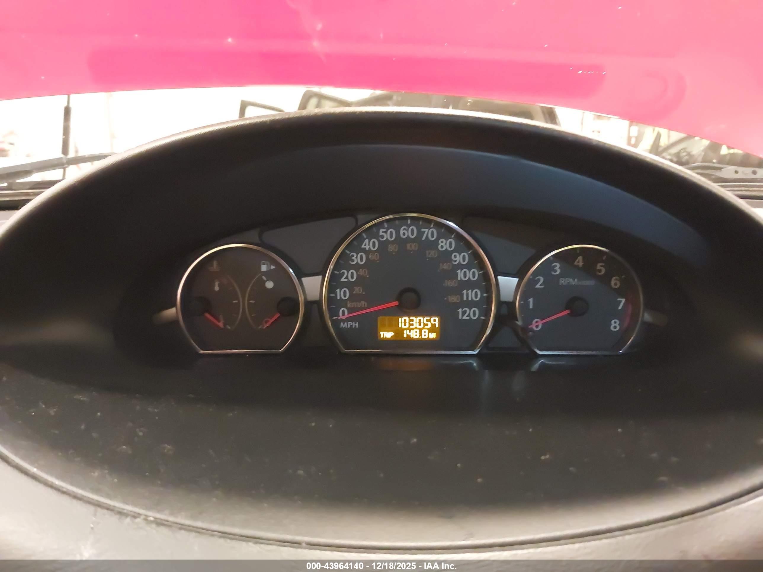 SATURN ION image 7