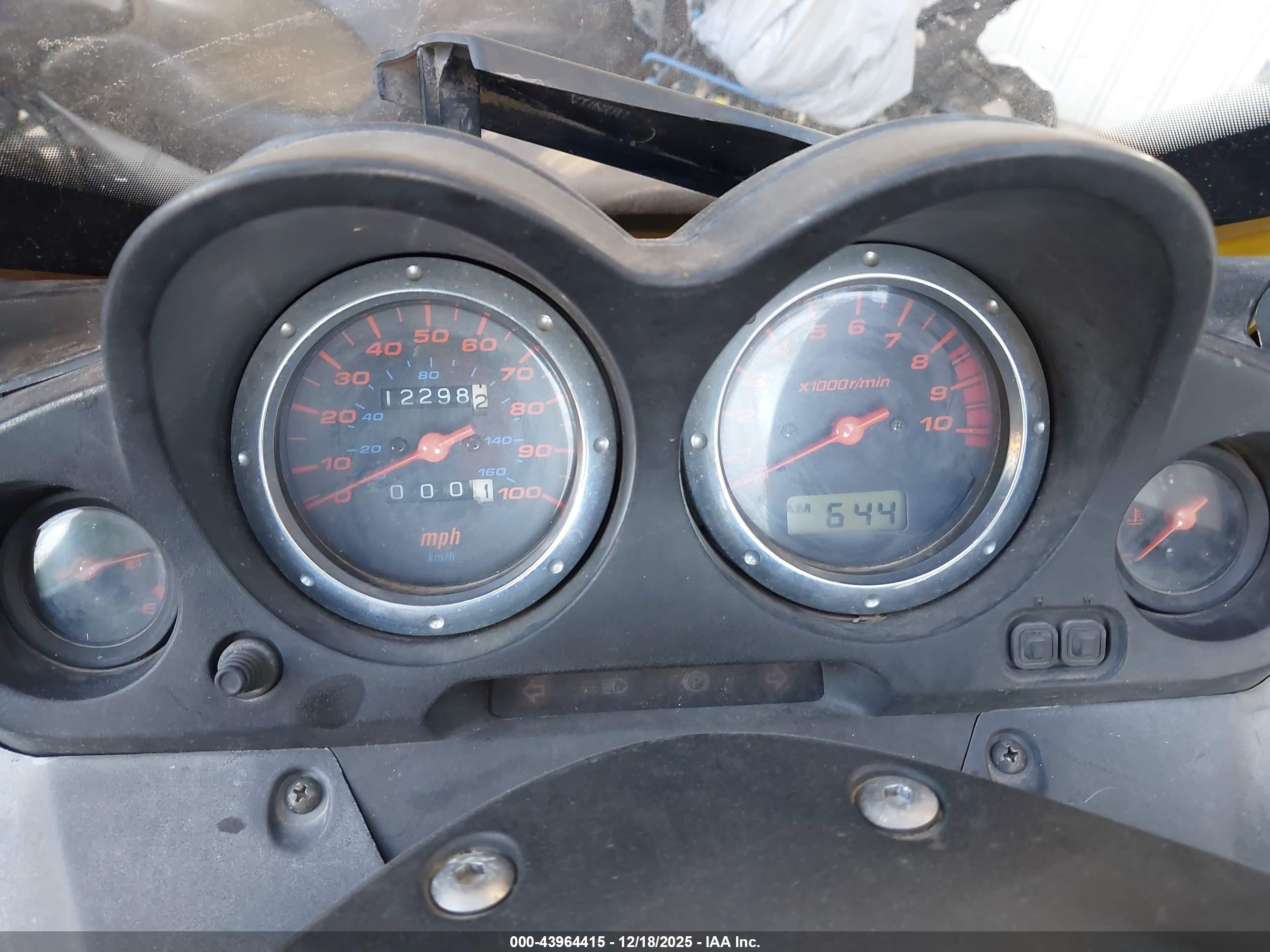 HONDA NSS250 image 7