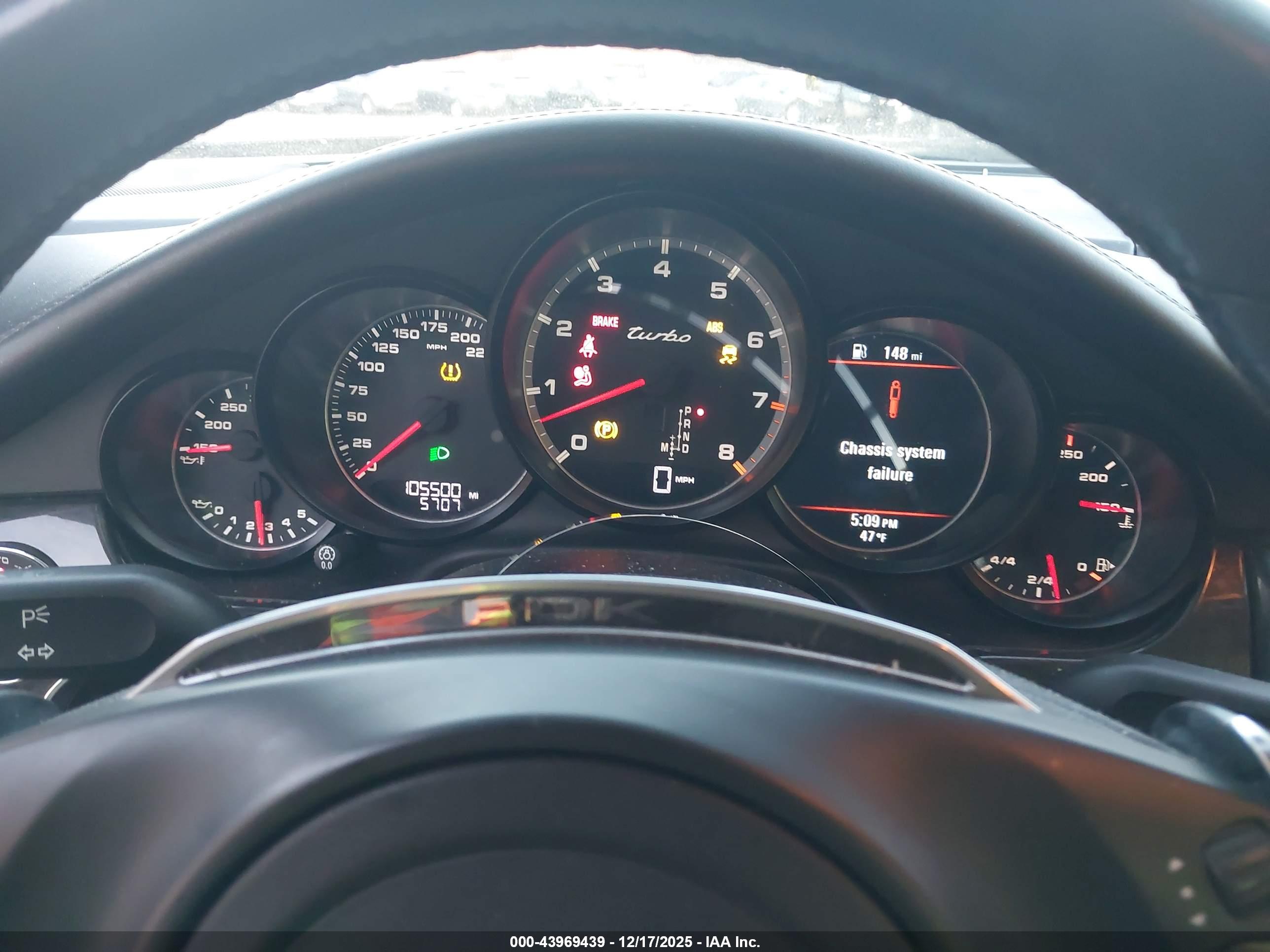 PORSCHE PANAMERA image 7