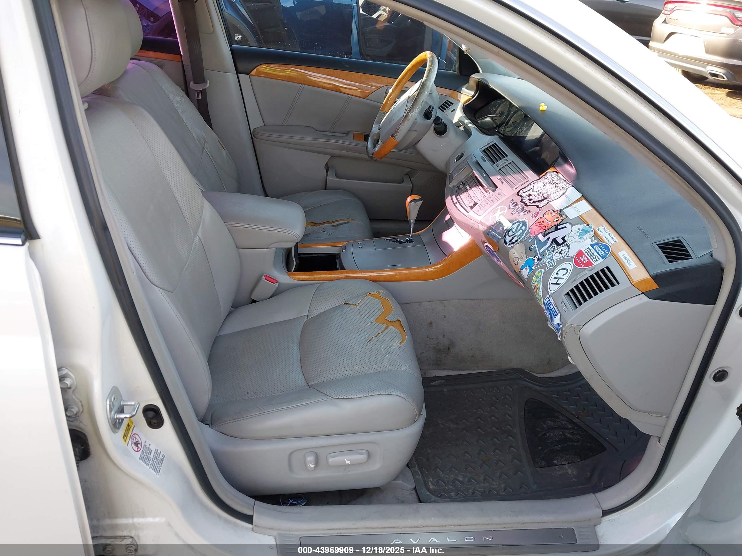TOYOTA AVALON image 5