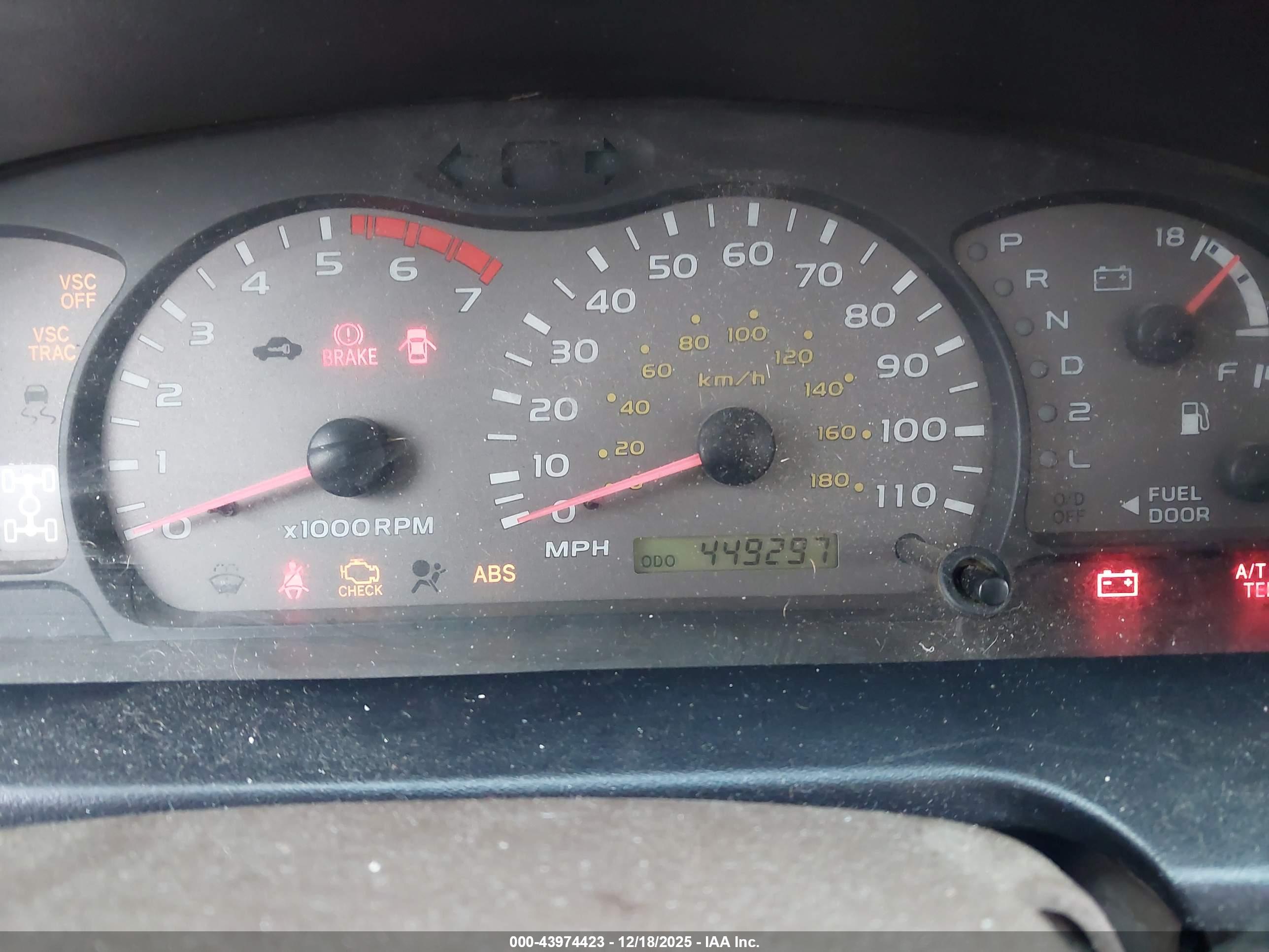 TOYOTA SEQUOIA image 7