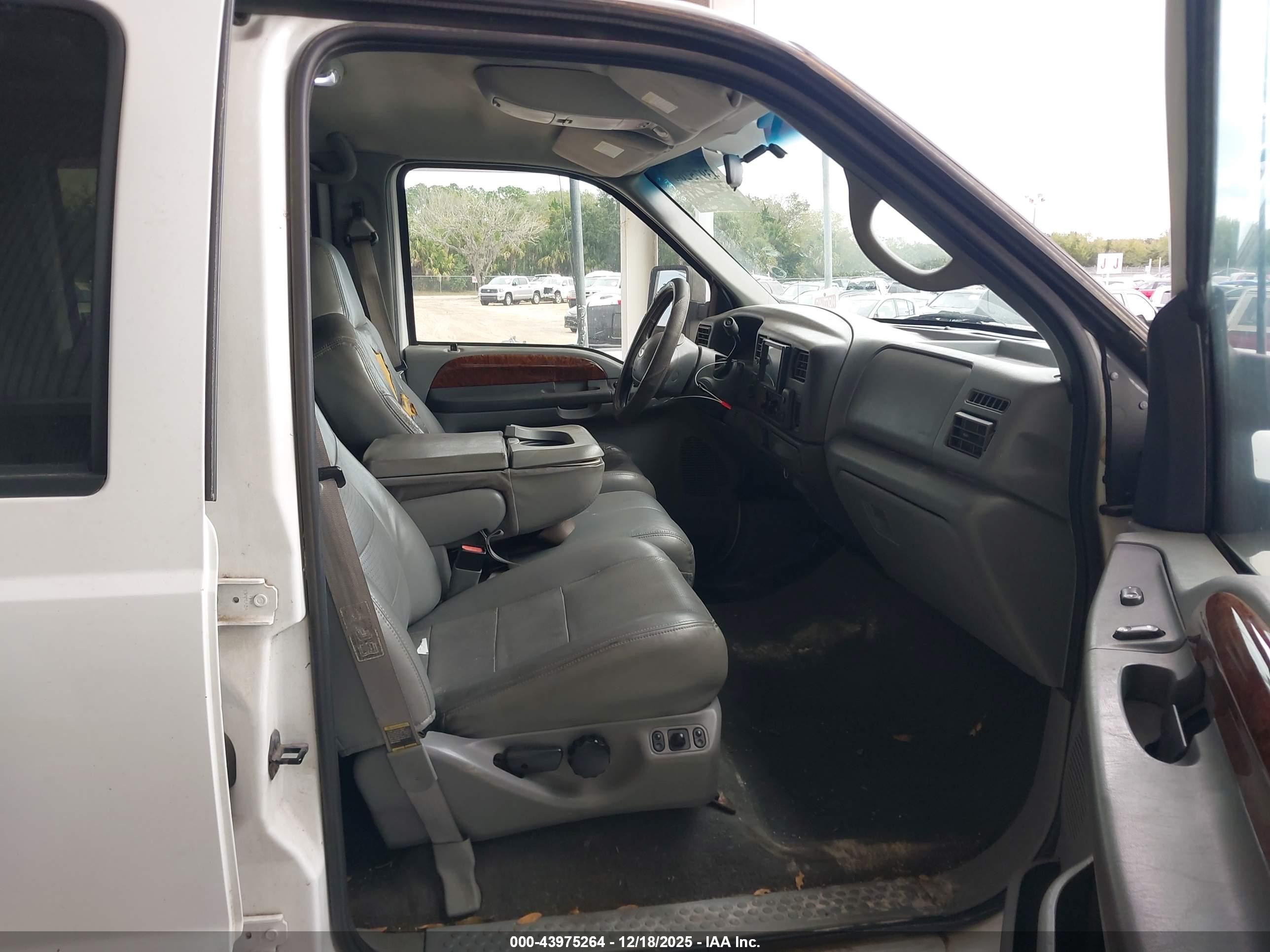 FORD F-250 image 5