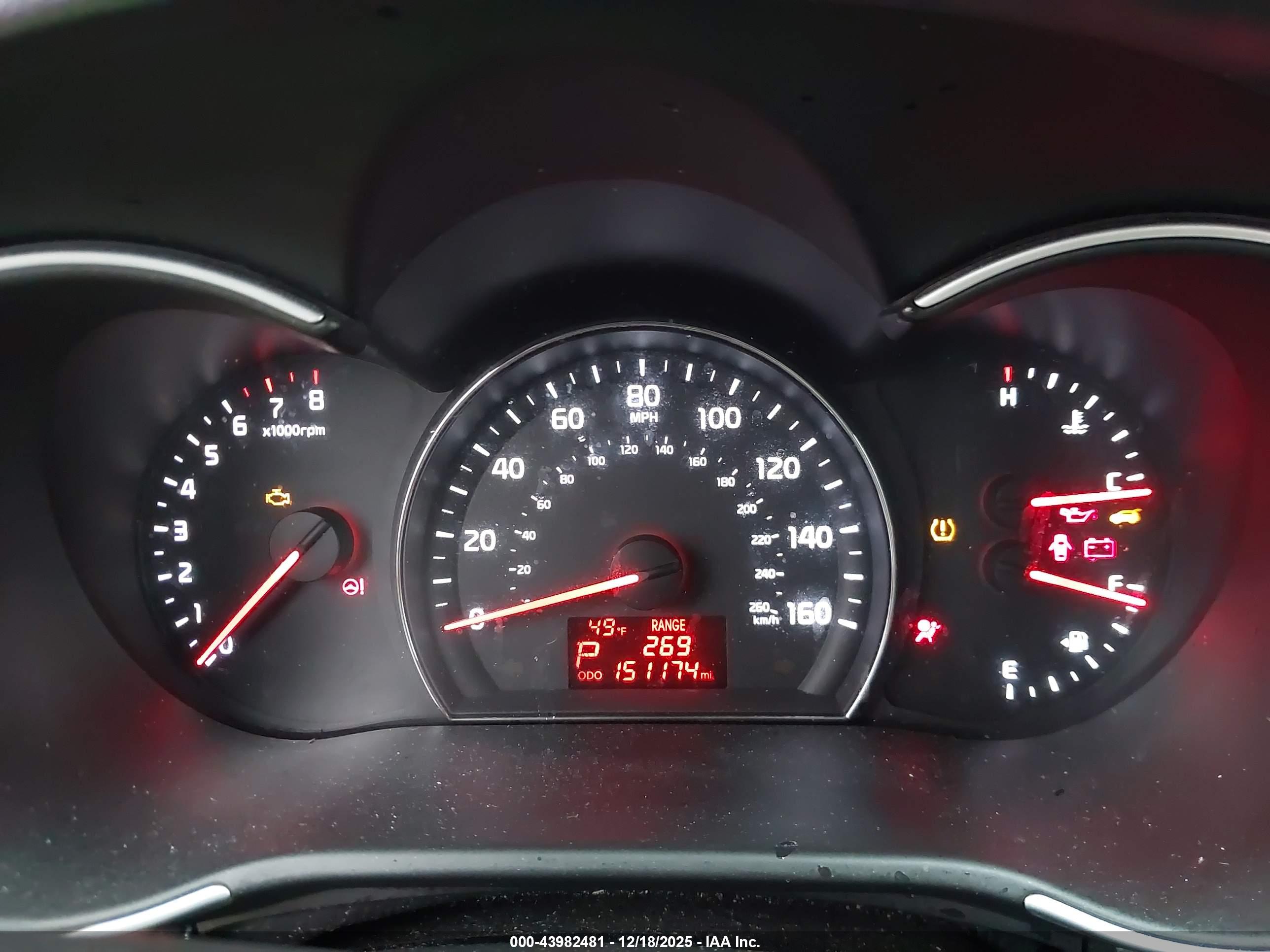 KIA SORENTO image 7