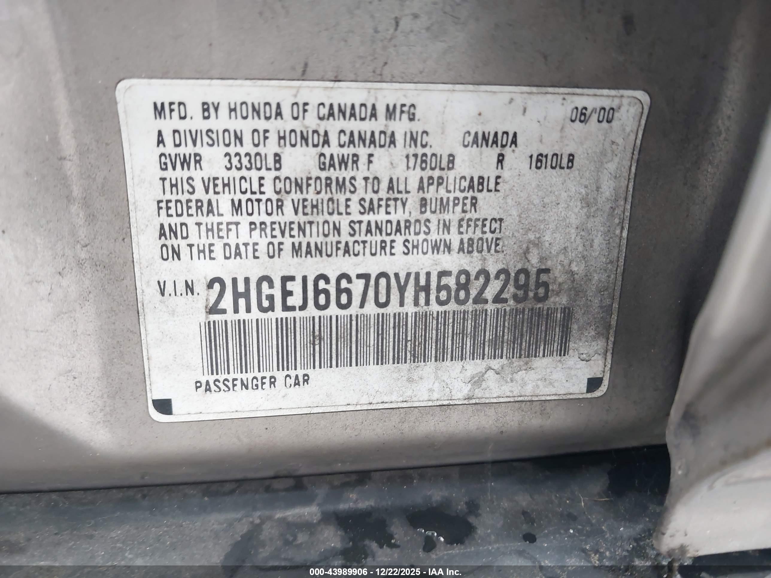 HONDA CIVIC image 9