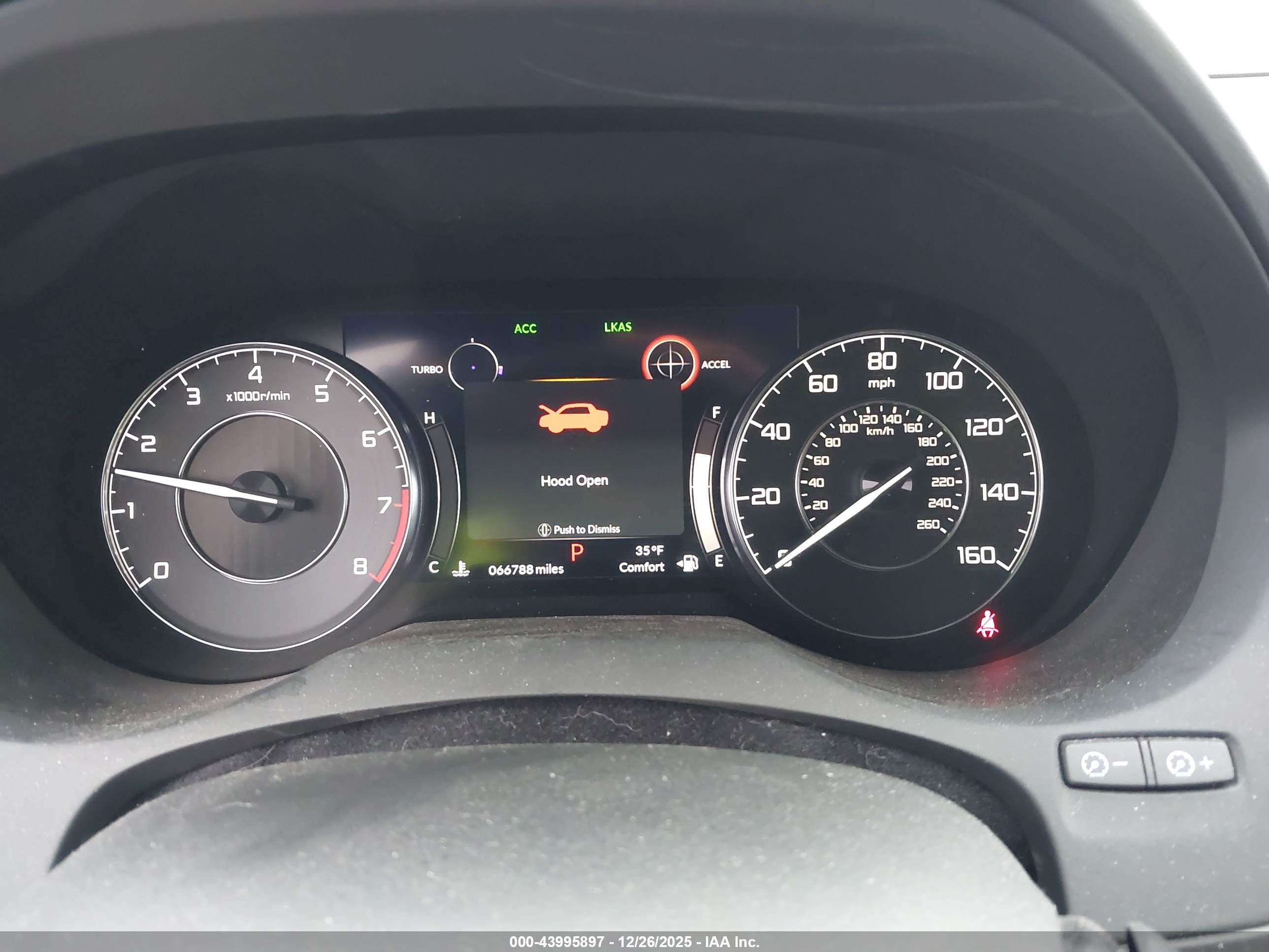 ACURA RDX image 7