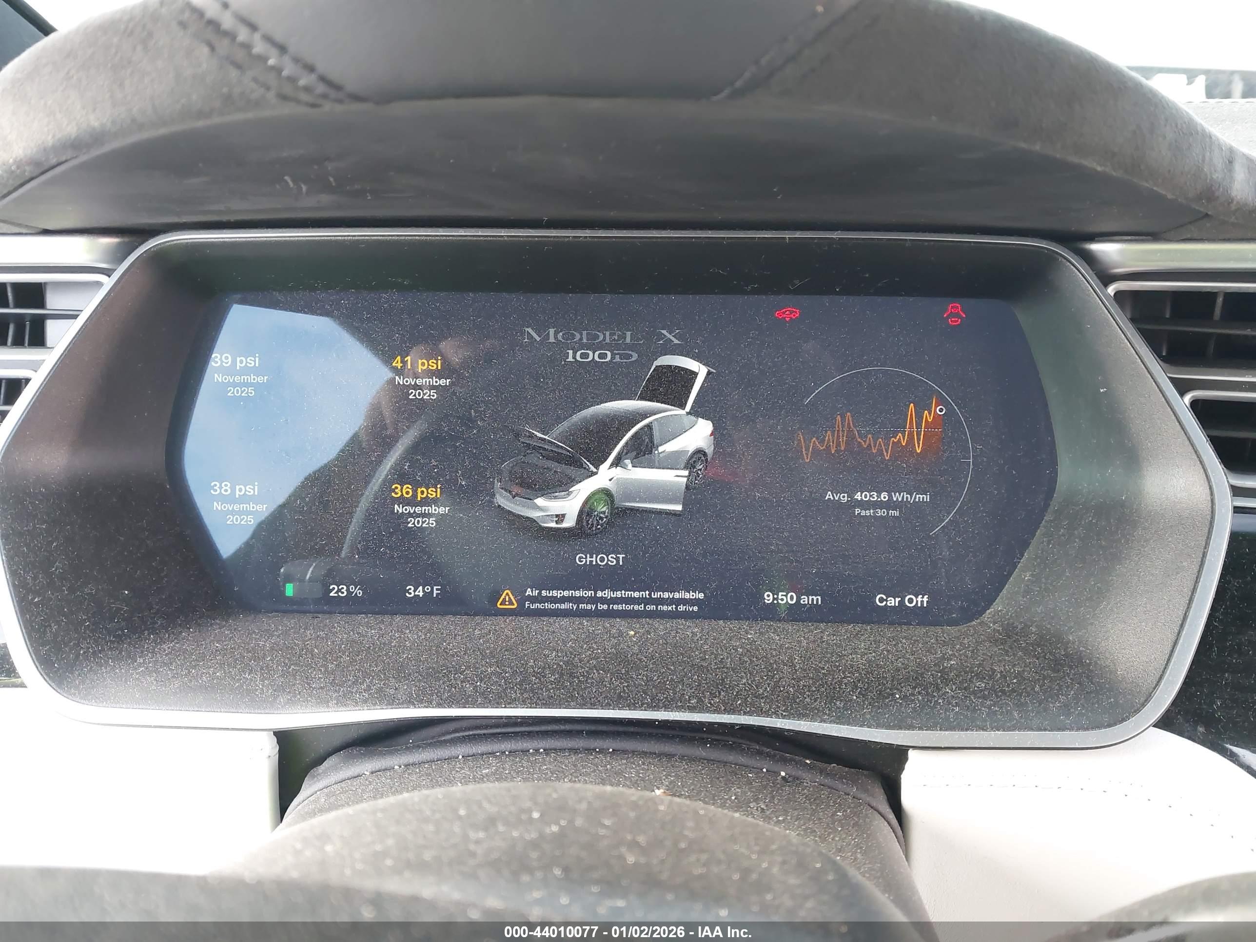 TESLA MODEL image 7