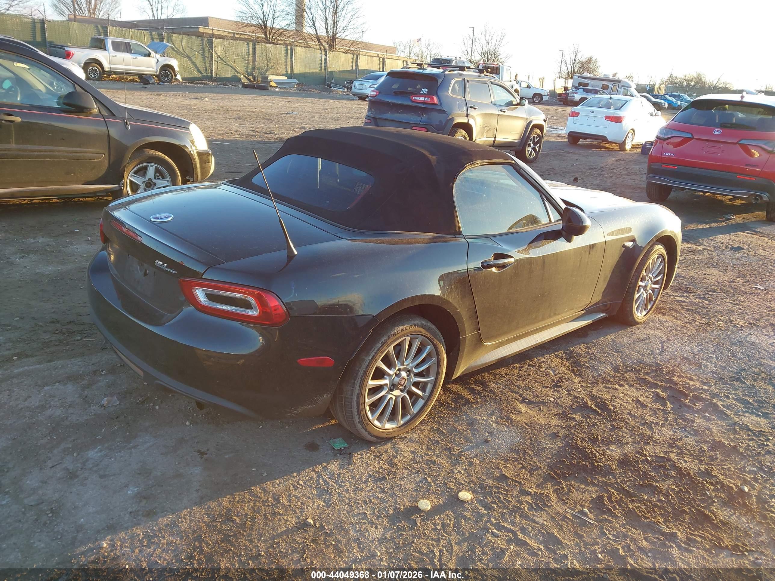 FIAT 124 image 4