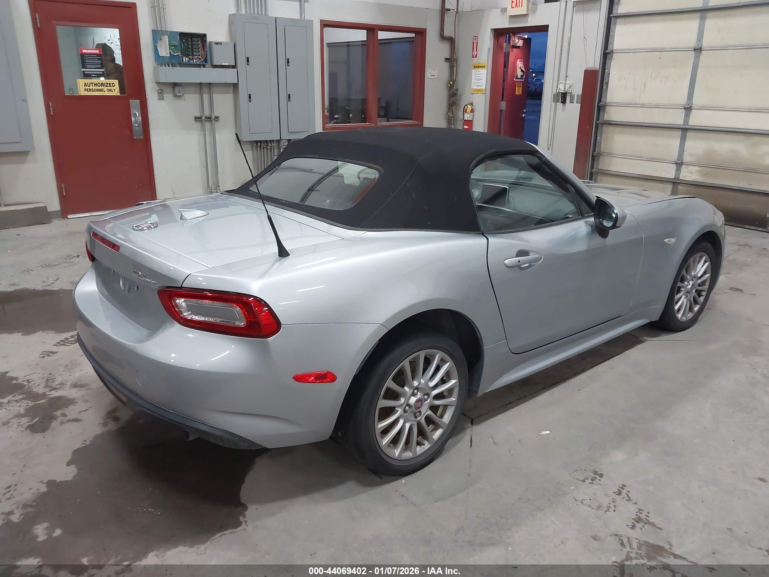 FIAT 124 image 4
