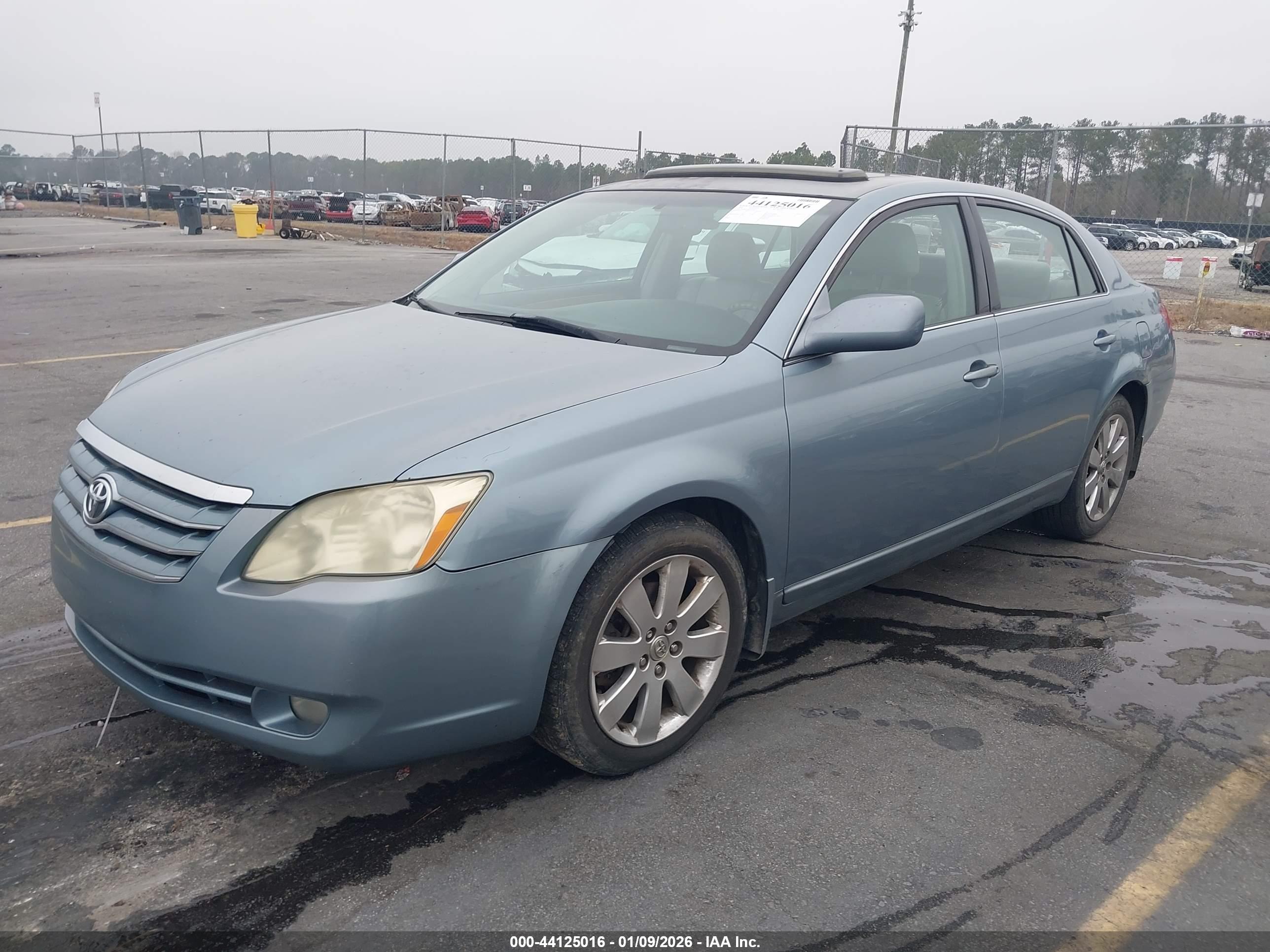 TOYOTA AVALON image 2
