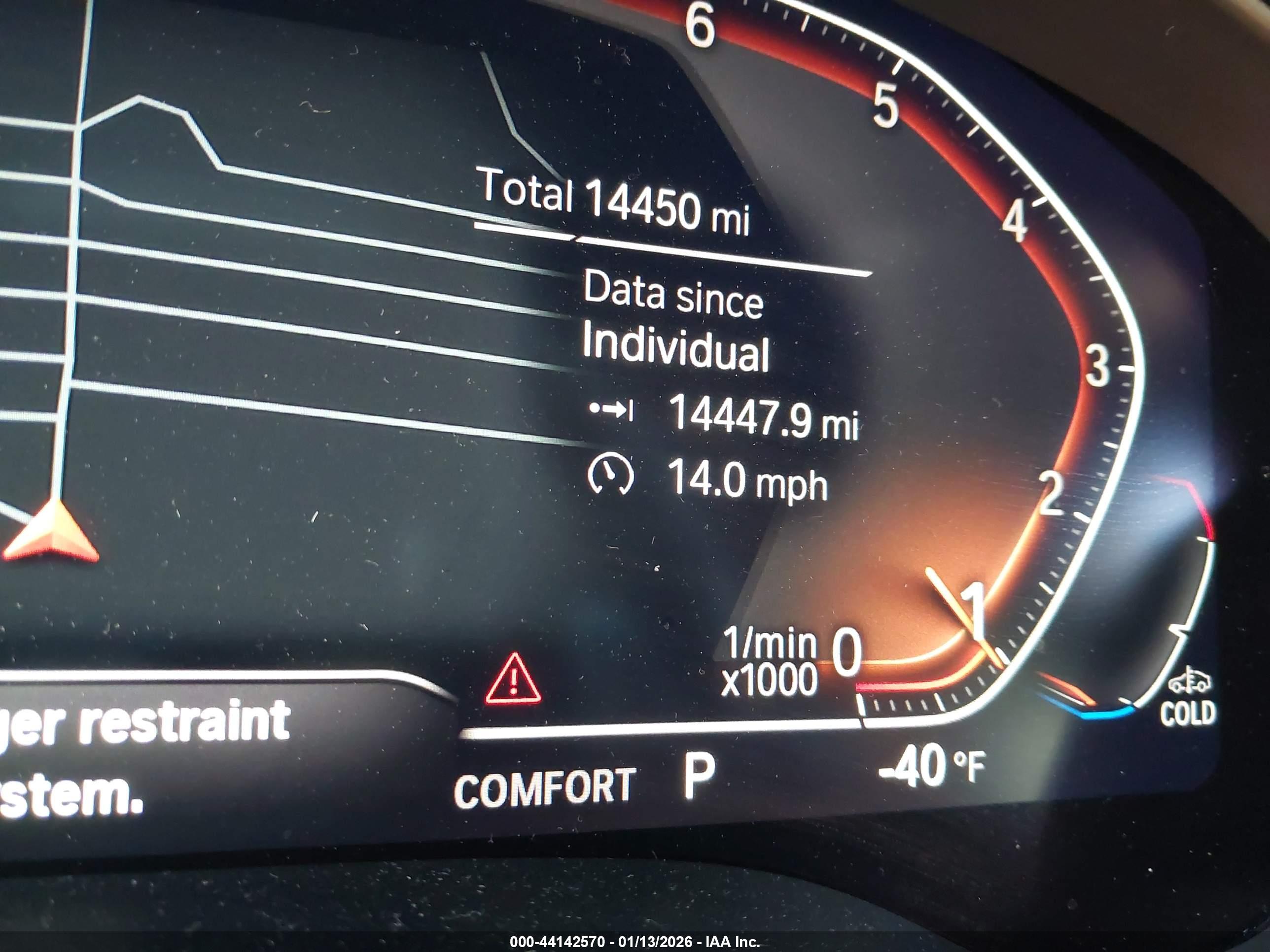 BMW X4 image 7