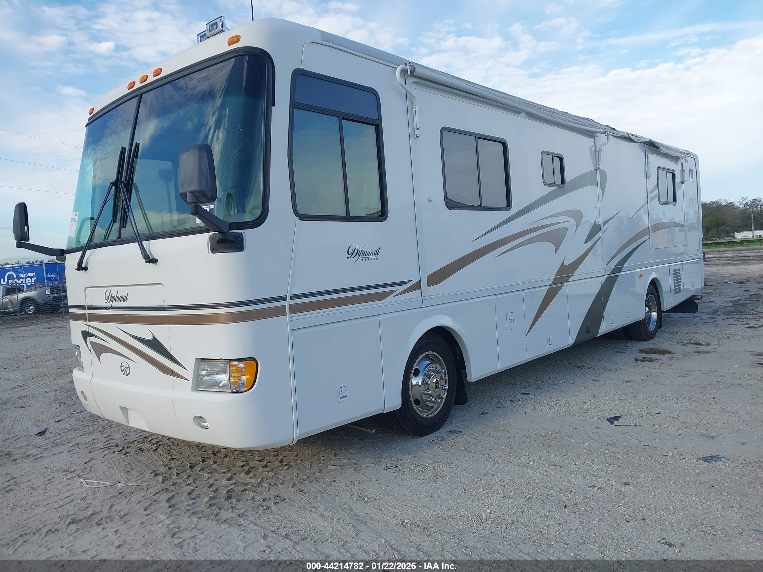 ROADMASTER RAIL image 2