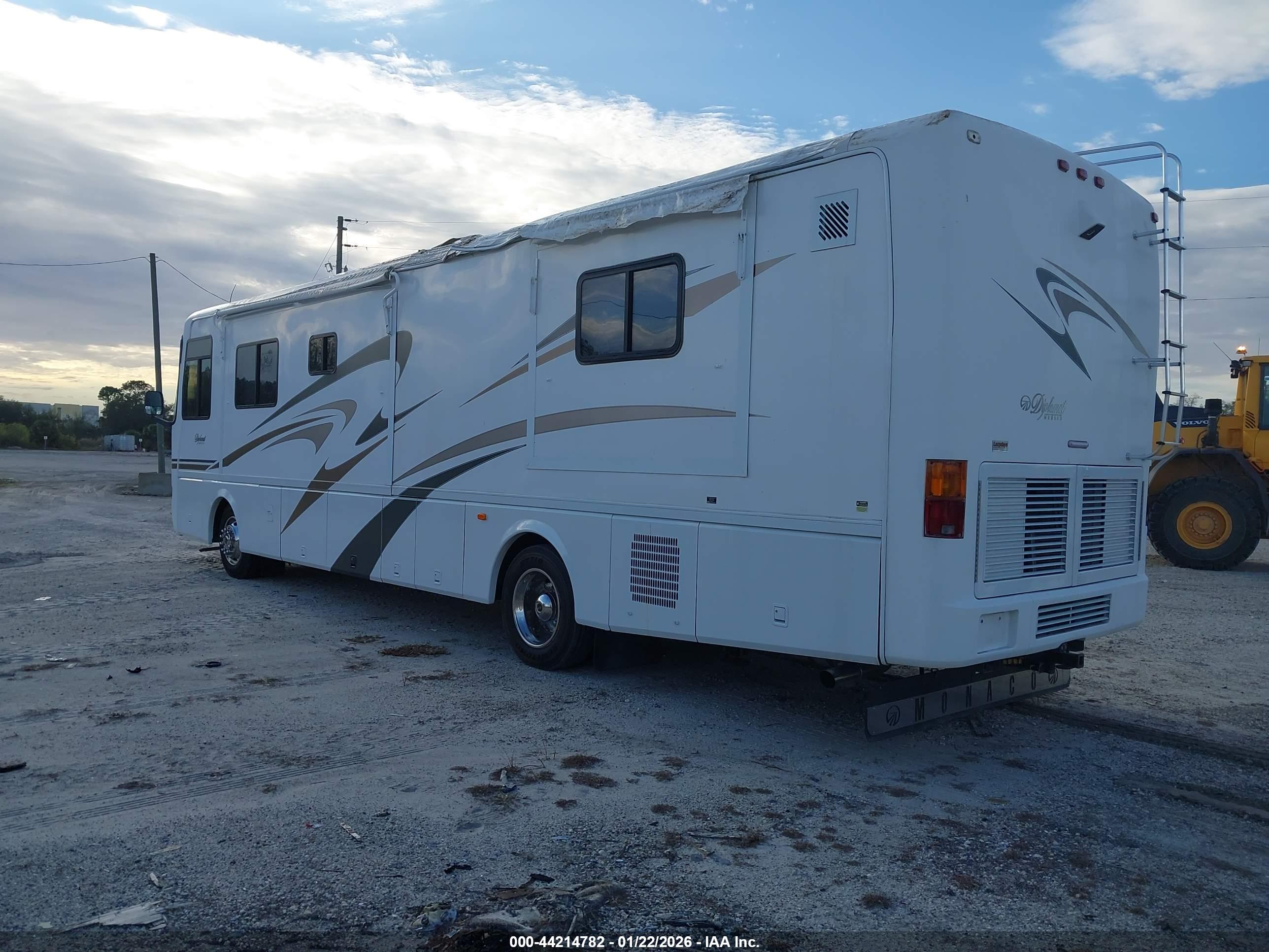 ROADMASTER RAIL image 3