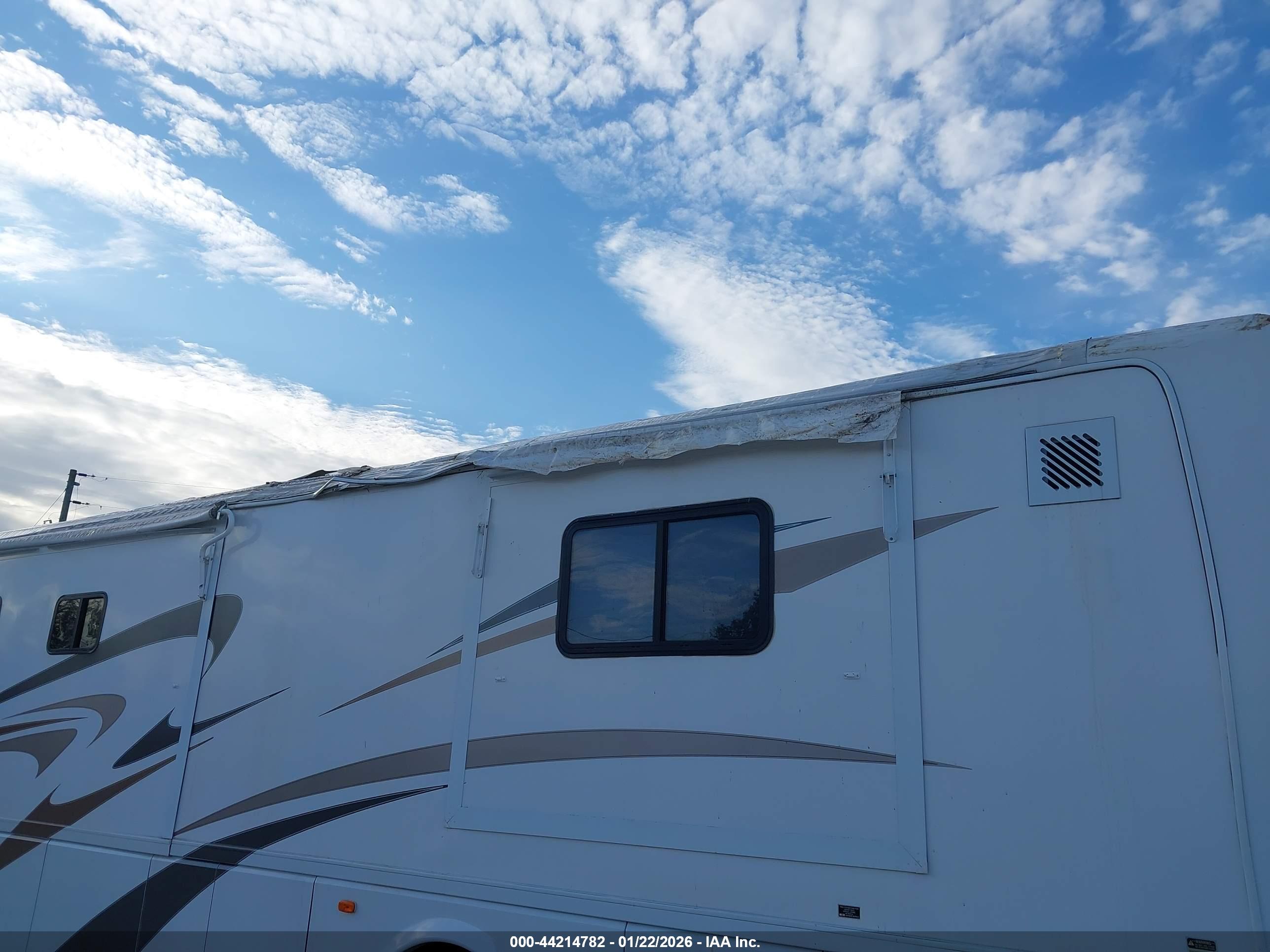 ROADMASTER RAIL image 6