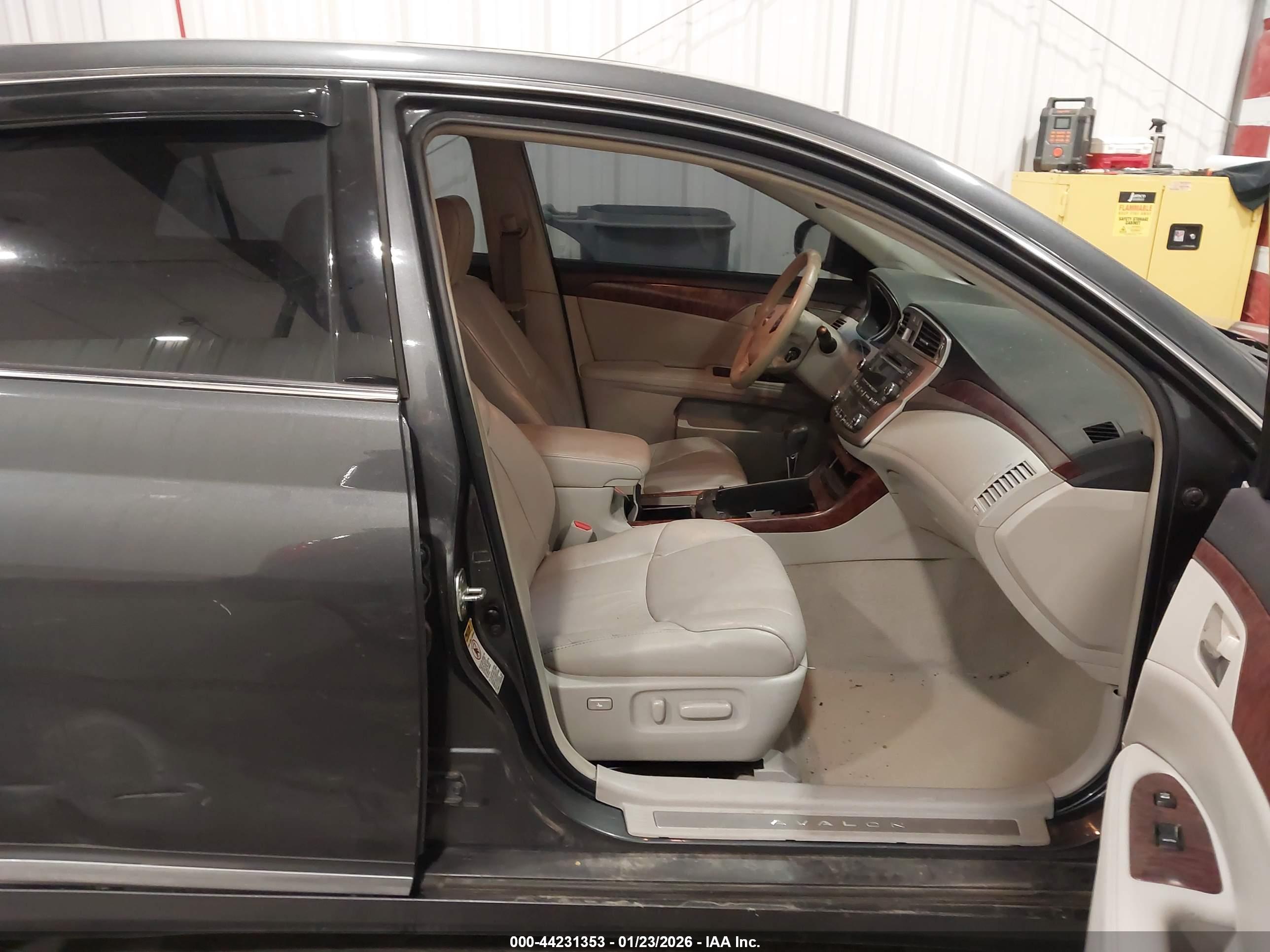 TOYOTA AVALON image 5
