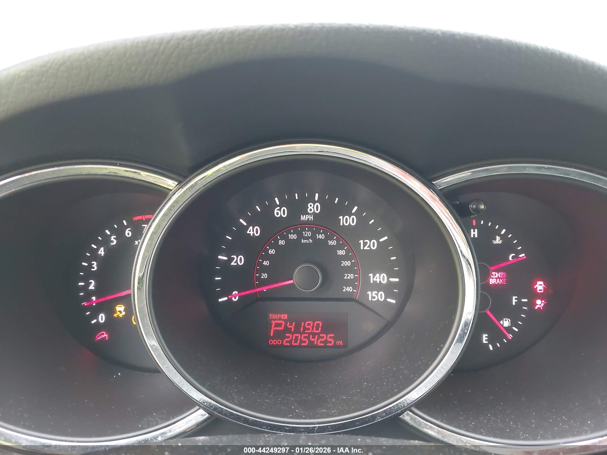 KIA SORENTO image 7