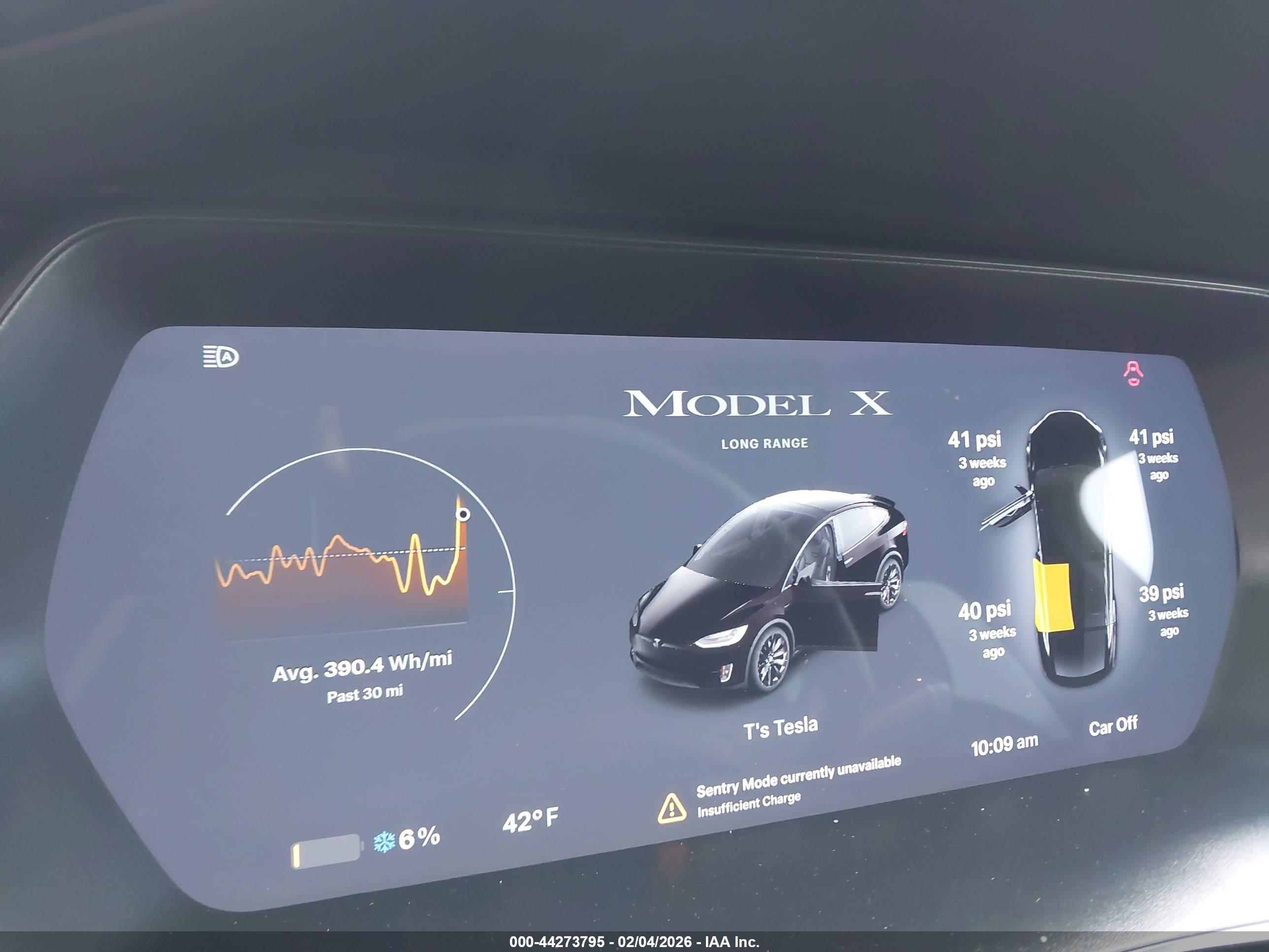 TESLA MODEL image 7