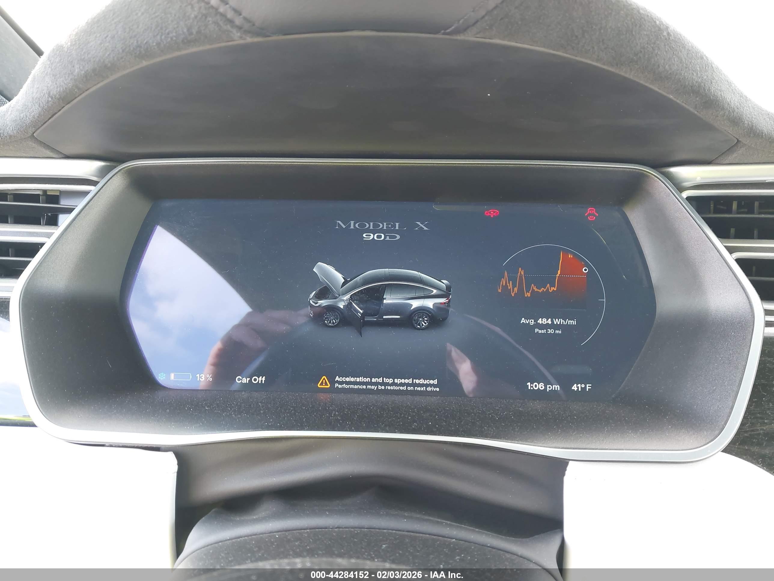 TESLA MODEL image 7