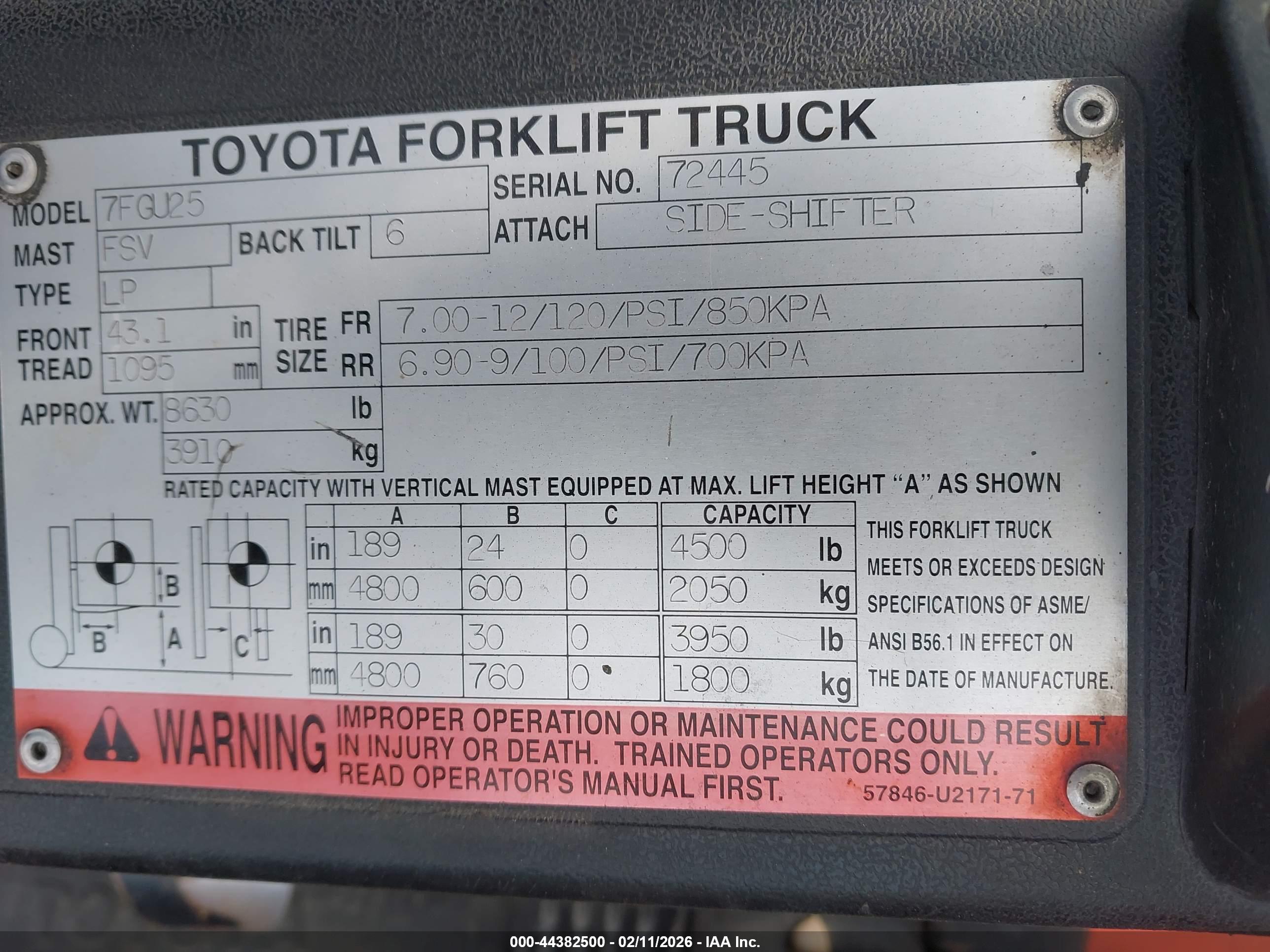TOYOTA 7FGU25 image 9