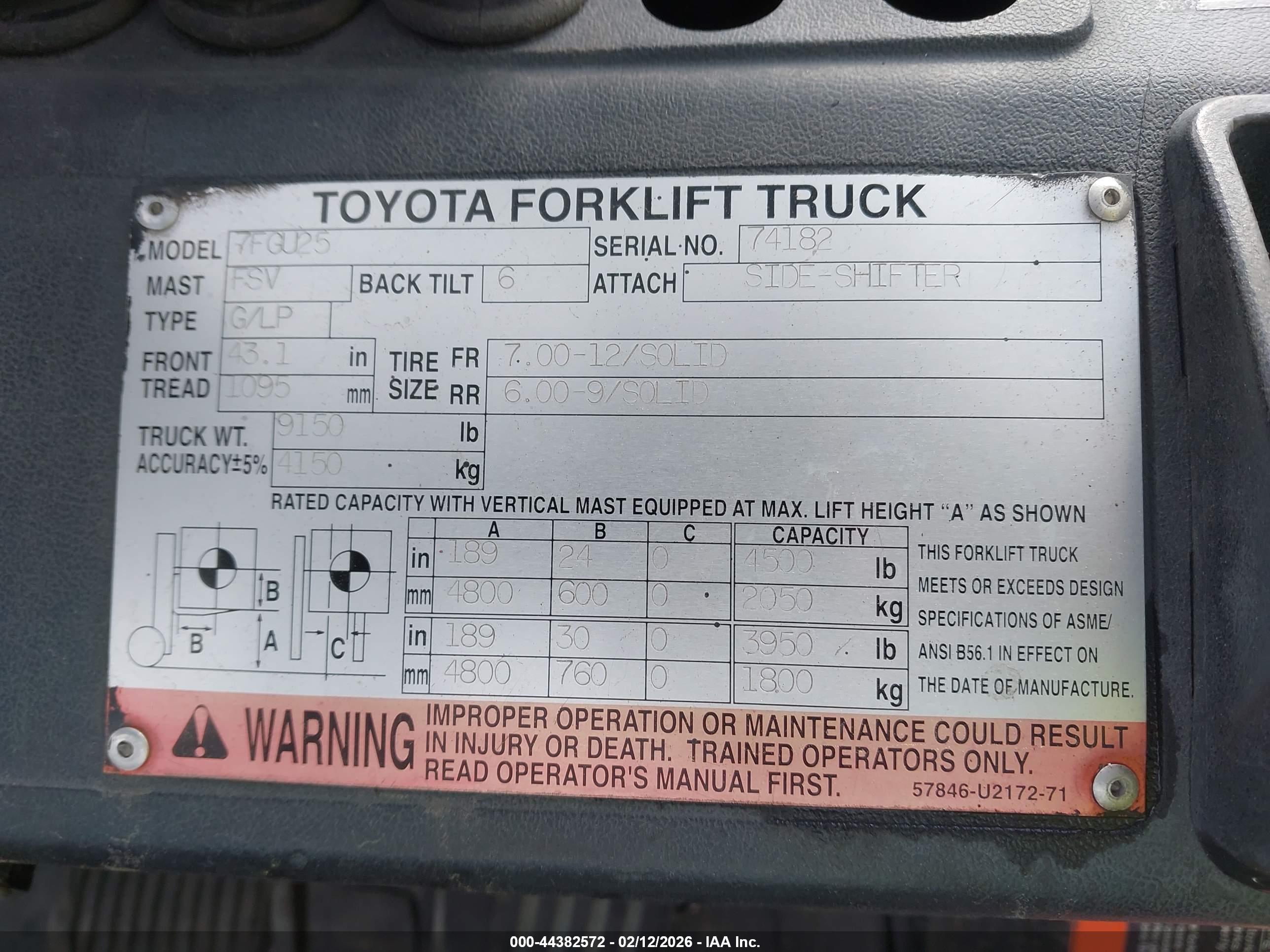 TOYOTA 7FGU25 image 9