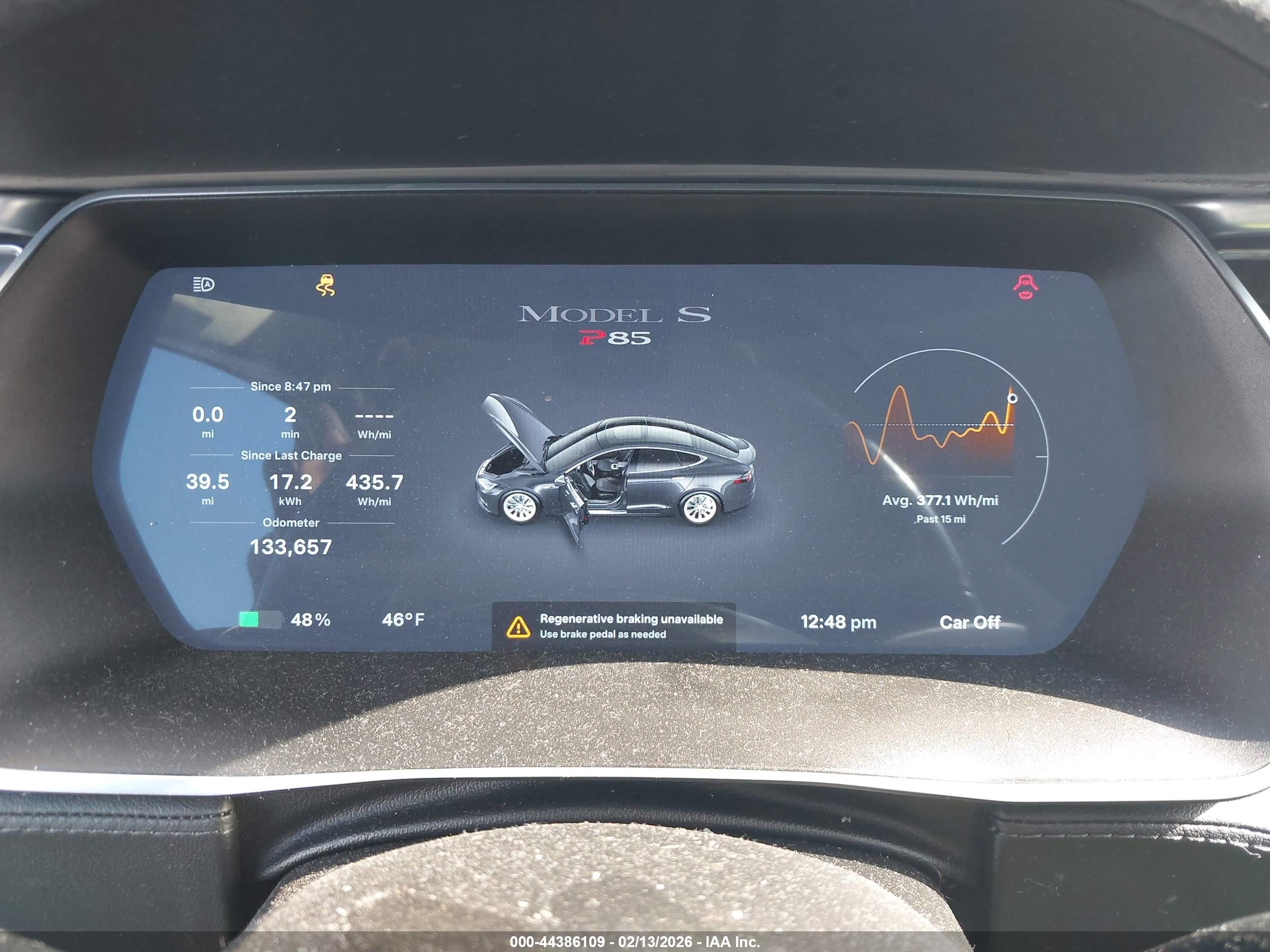 TESLA MODEL image 7