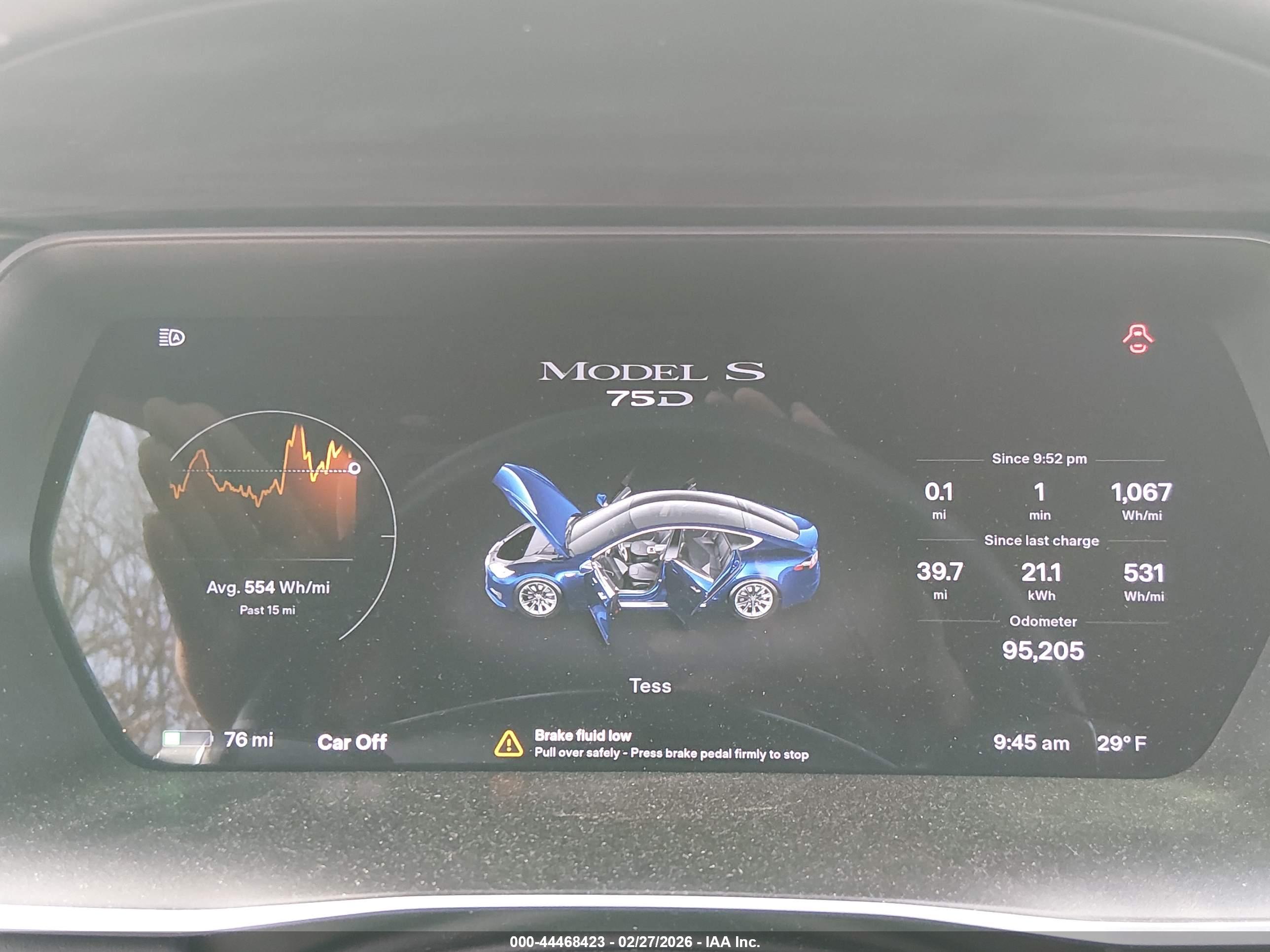TESLA MODEL image 7