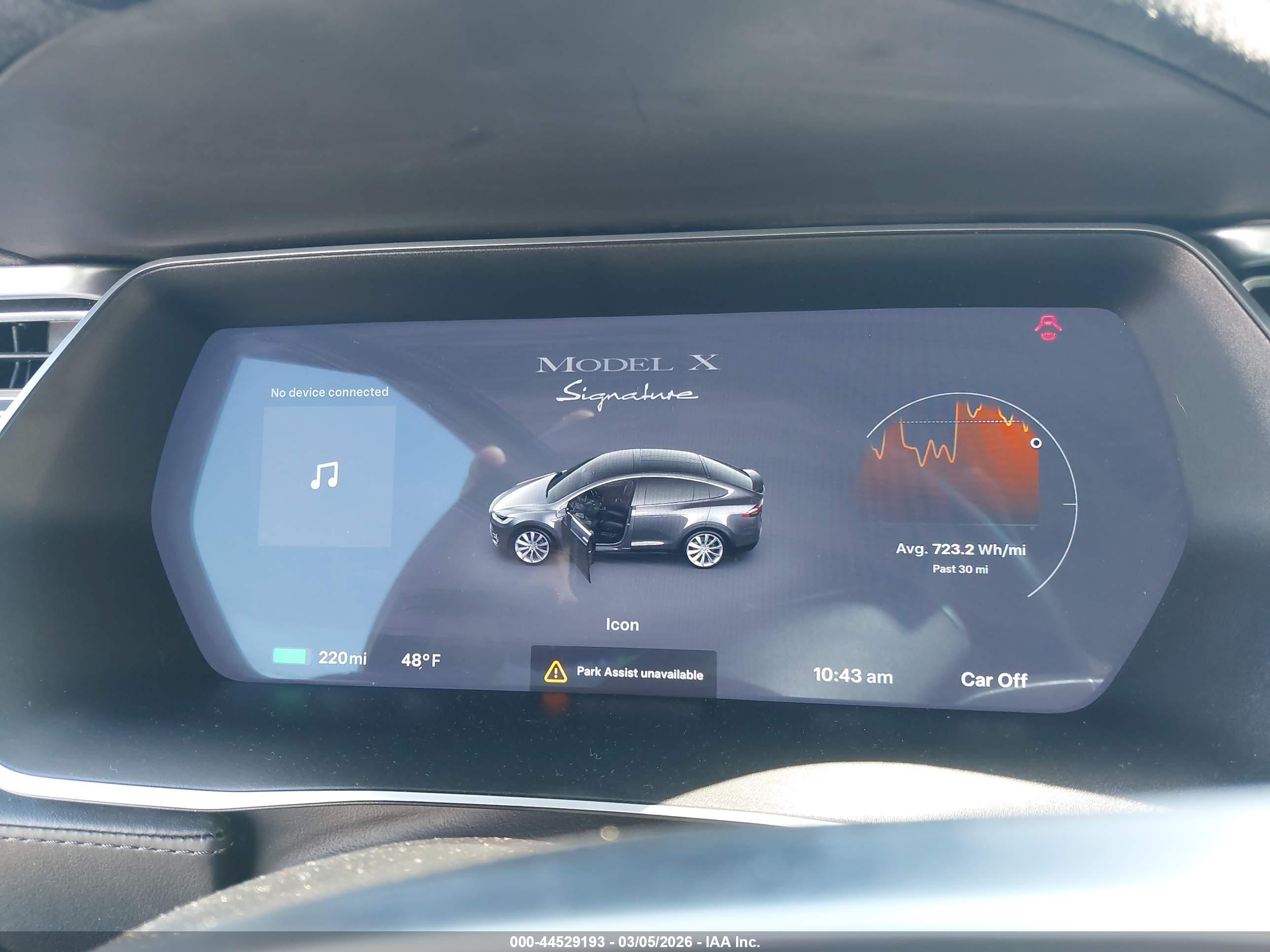 TESLA MODEL image 7