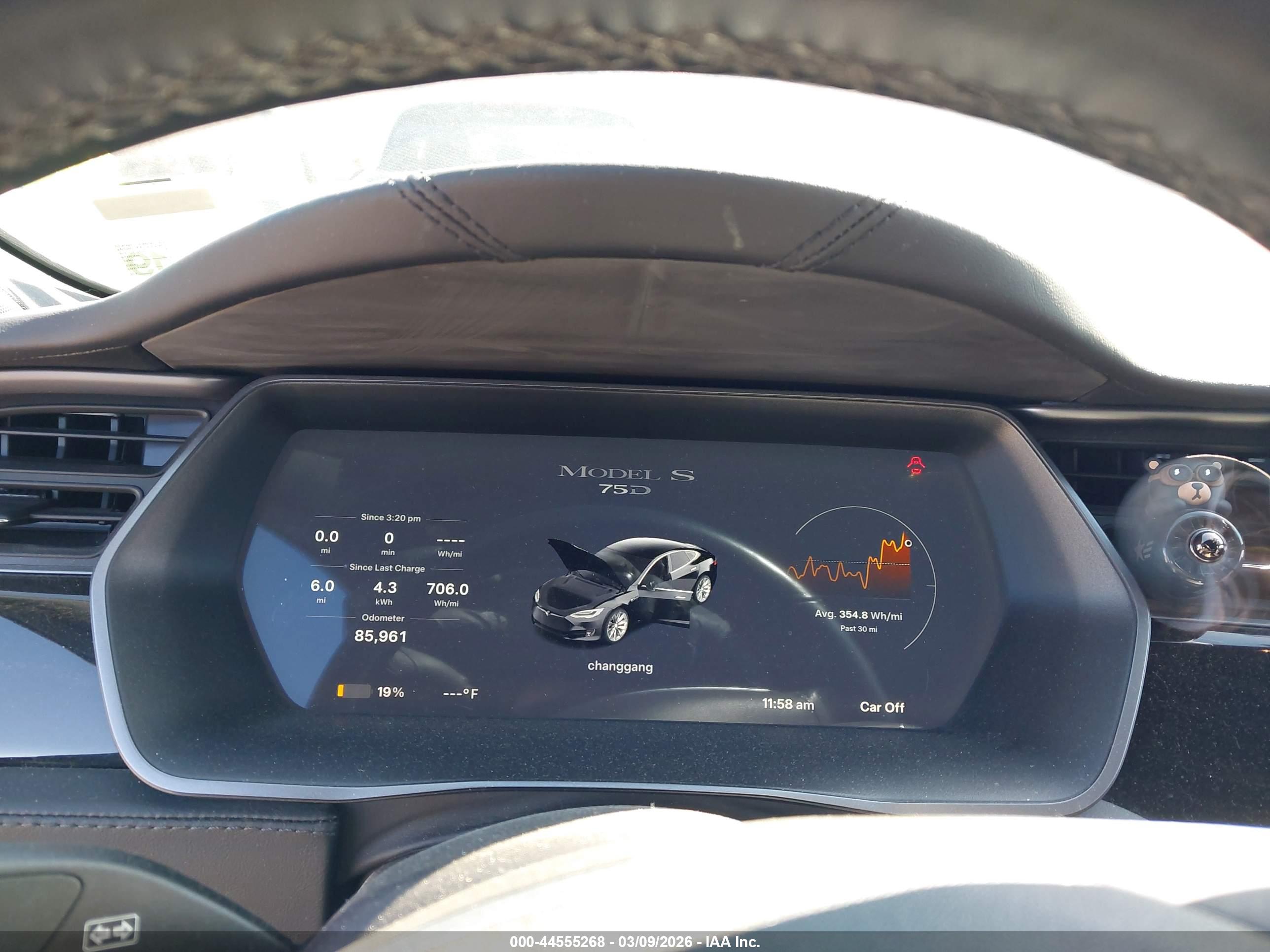 TESLA MODEL image 7