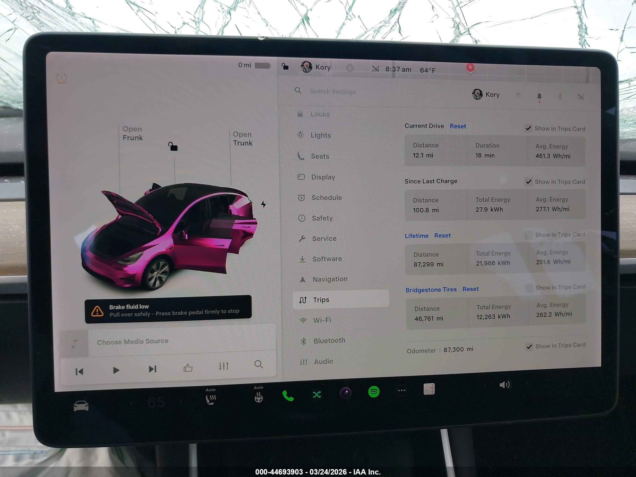 TESLA MODEL image 7