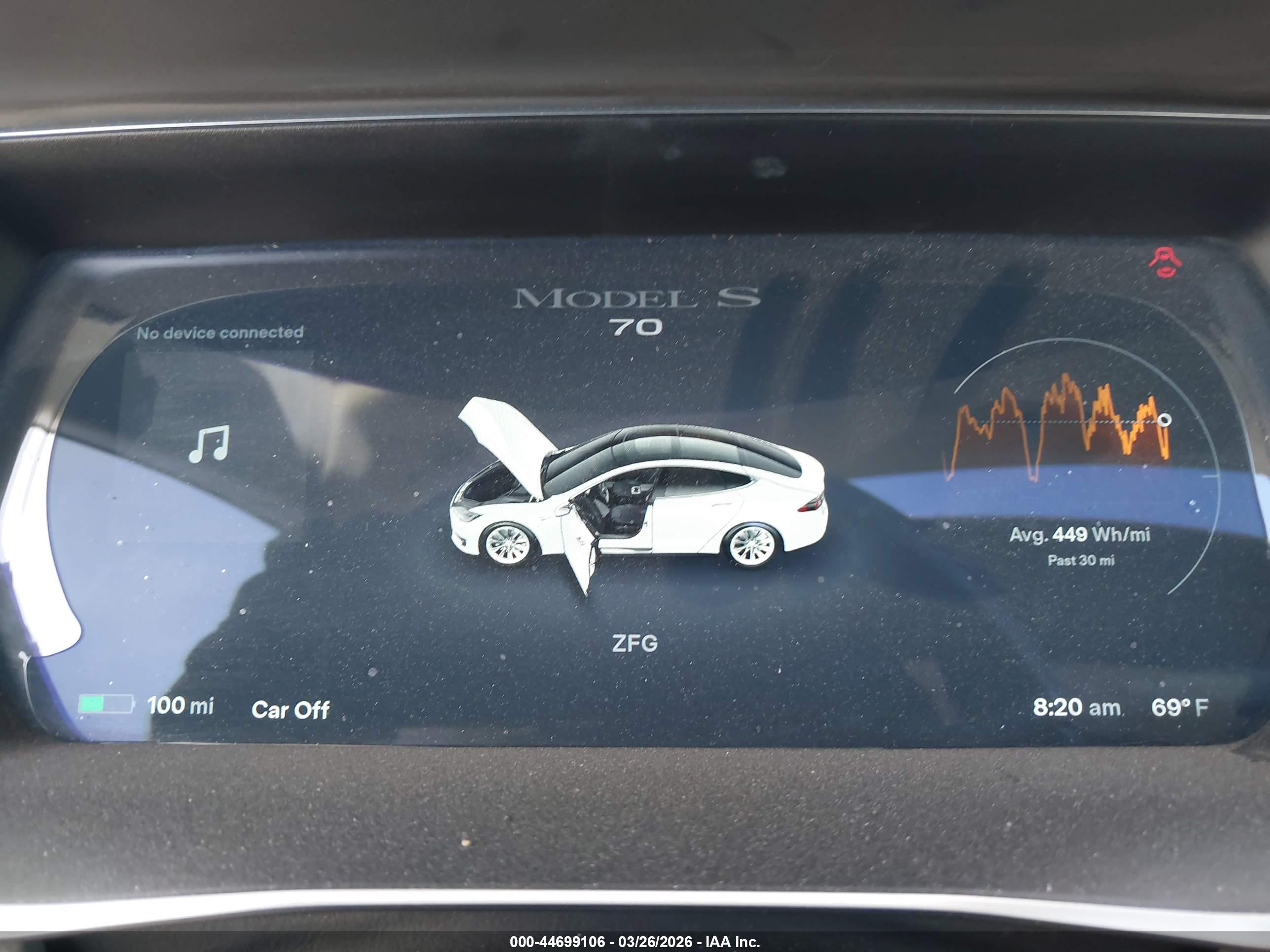 TESLA MODEL image 7