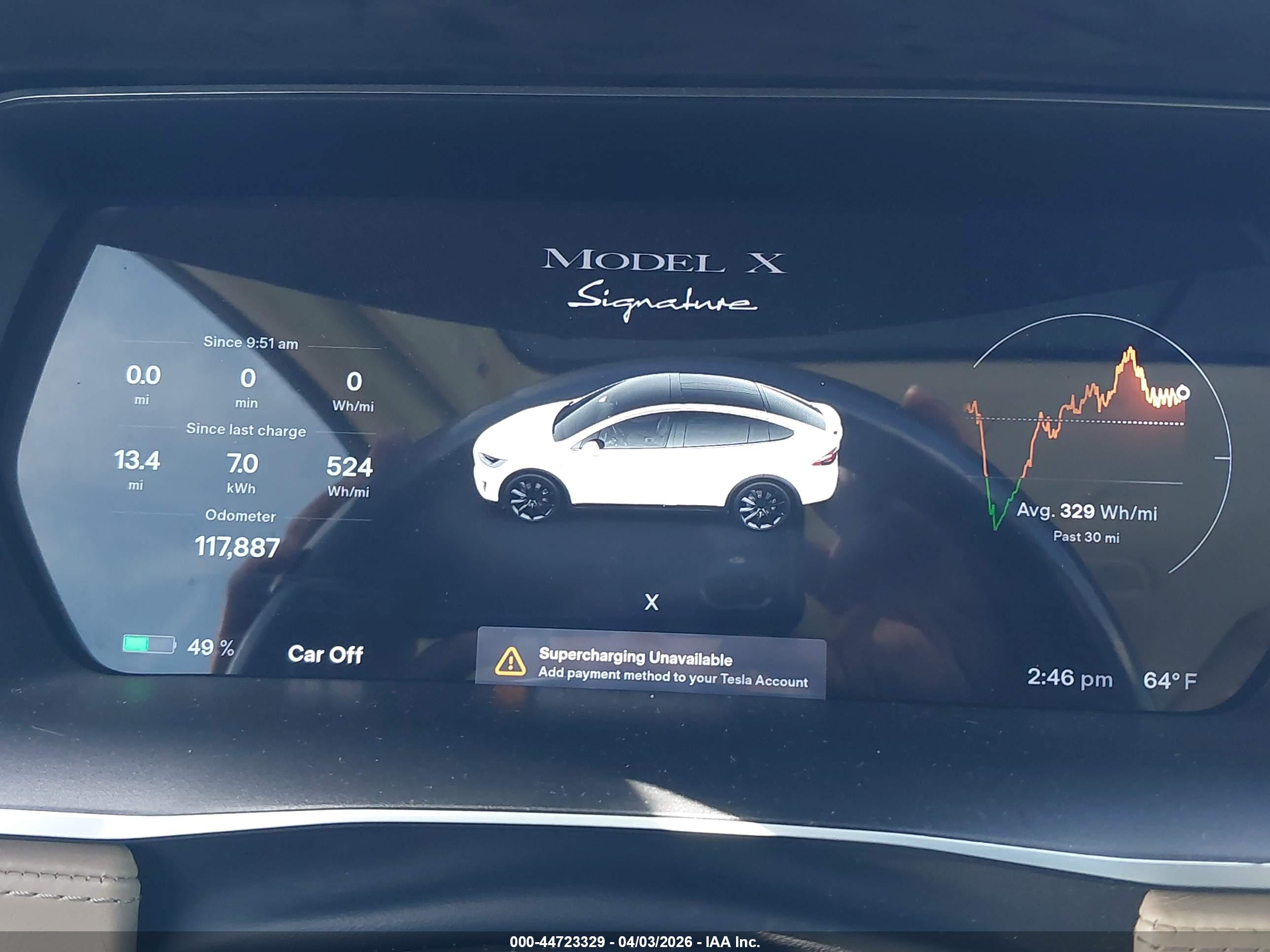 TESLA MODEL image 7