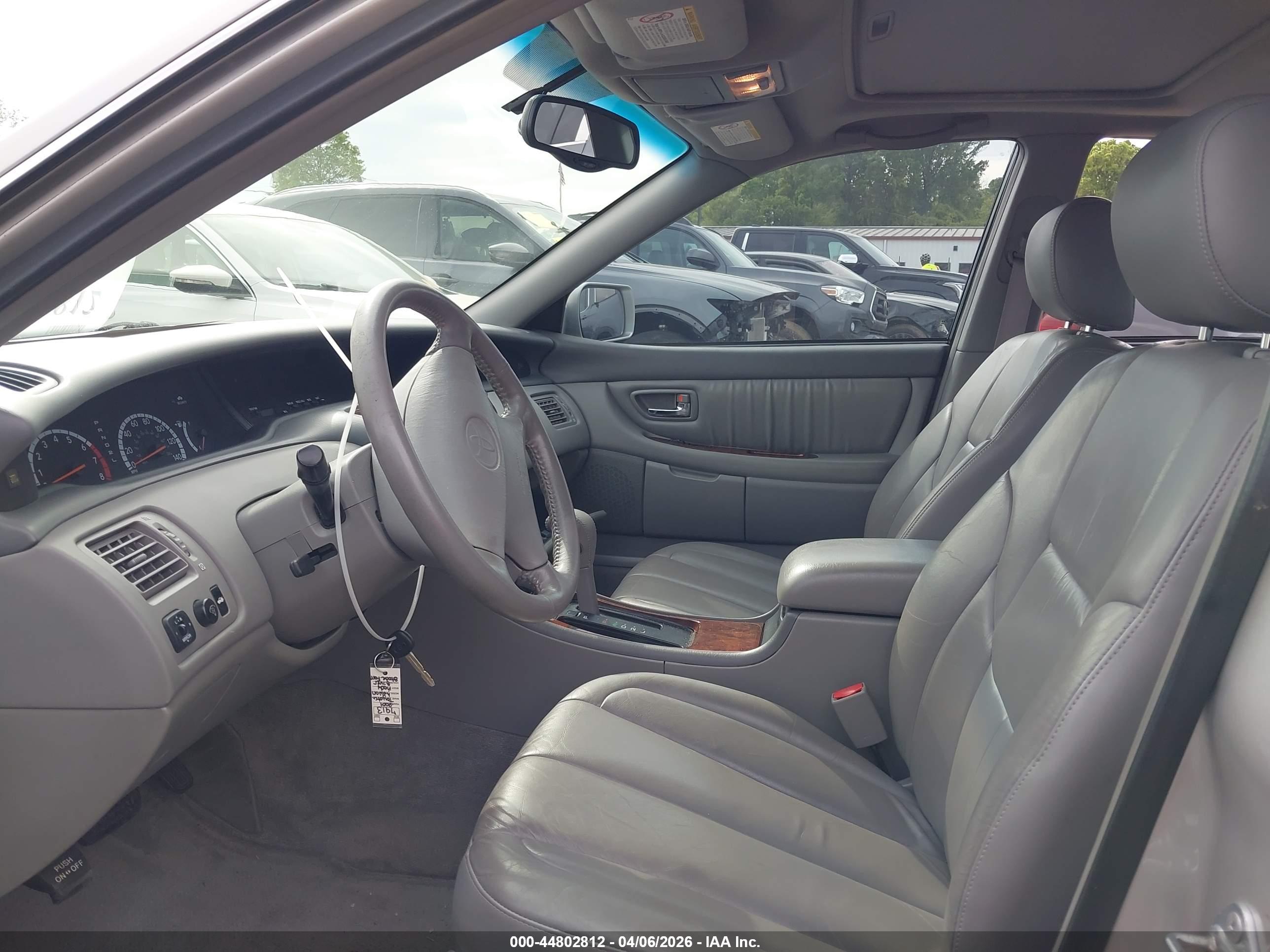 TOYOTA AVALON image 5