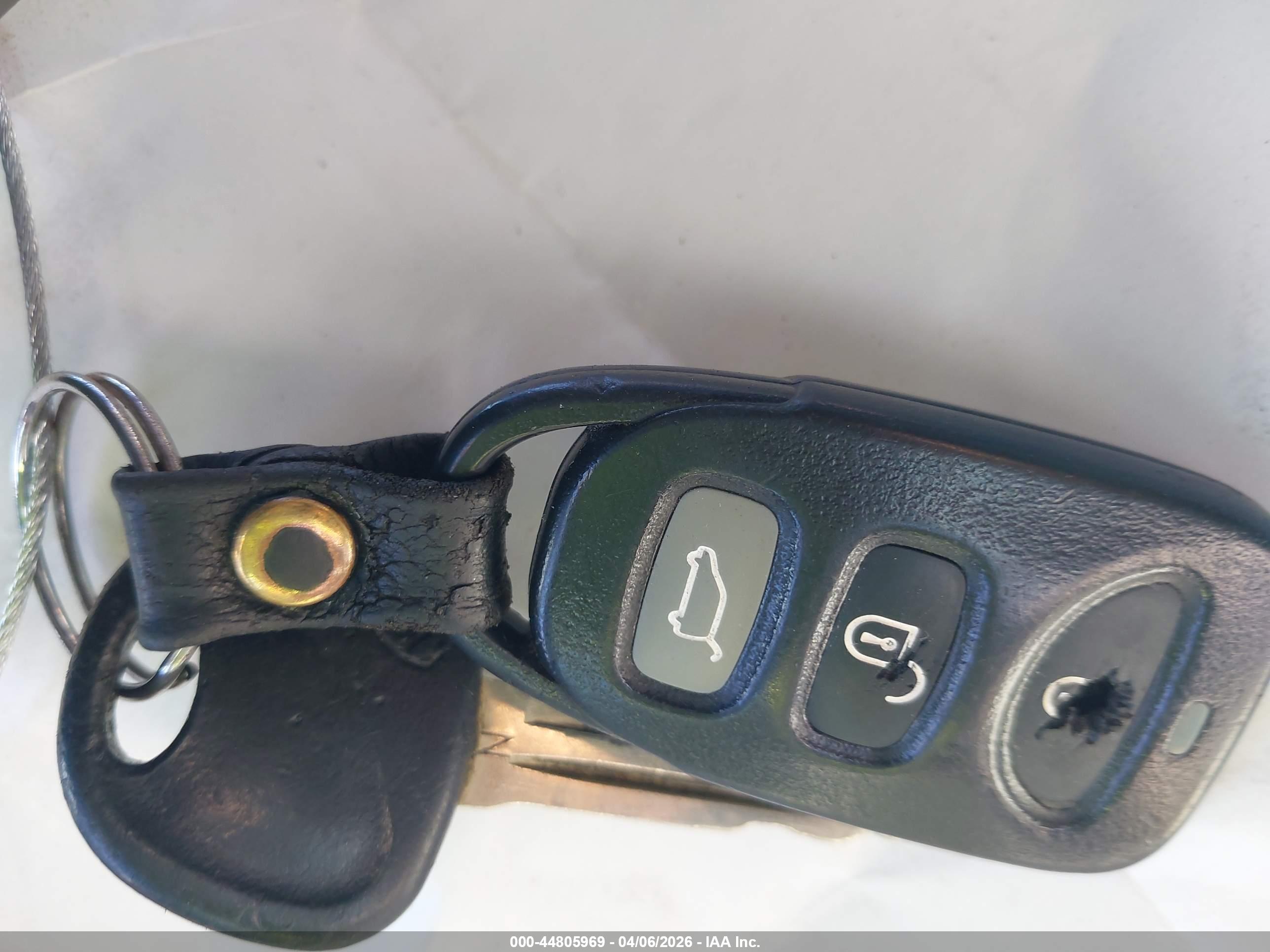 KIA RONDO image 11