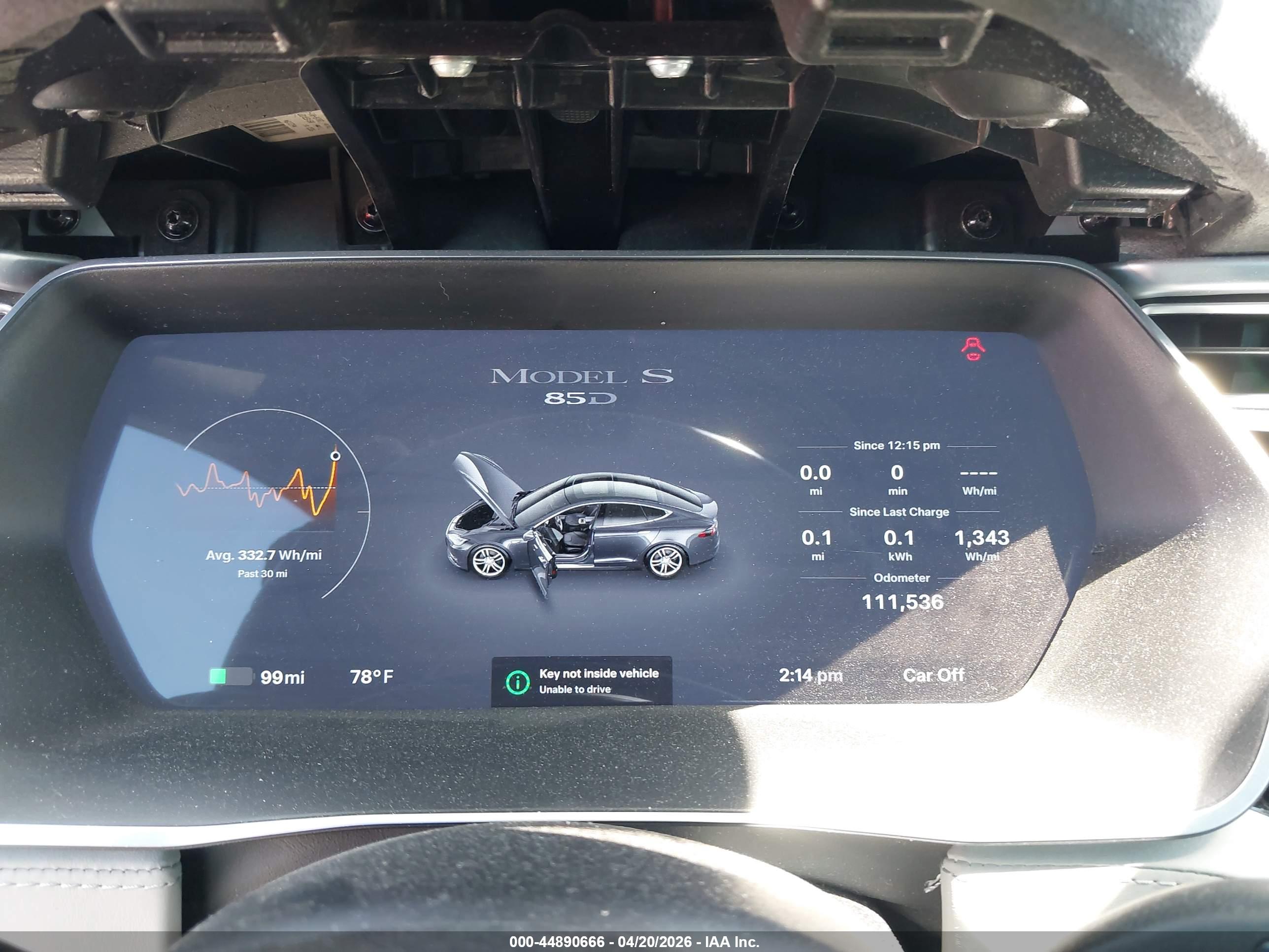TESLA MODEL image 7