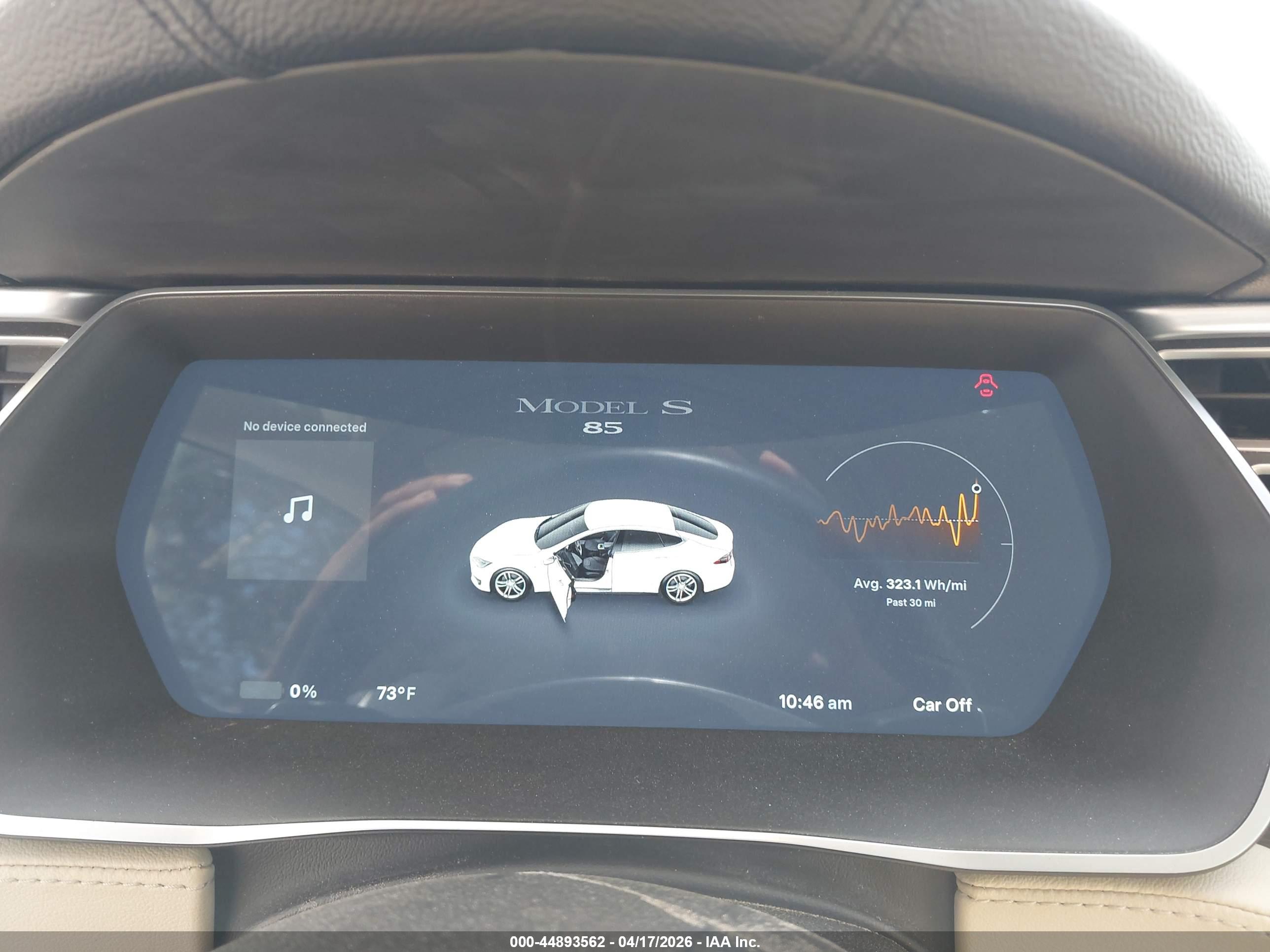 TESLA MODEL image 7